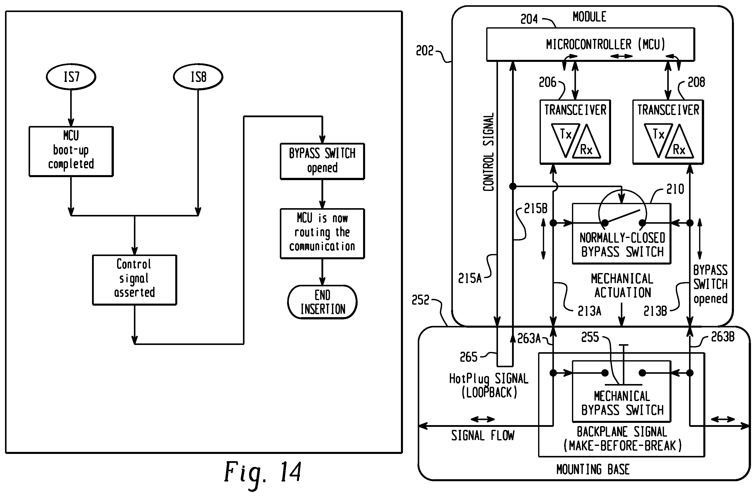 Patent US11832377 Figure 14 – Industrial control device and method for insertion and removal of a module under power without interruption