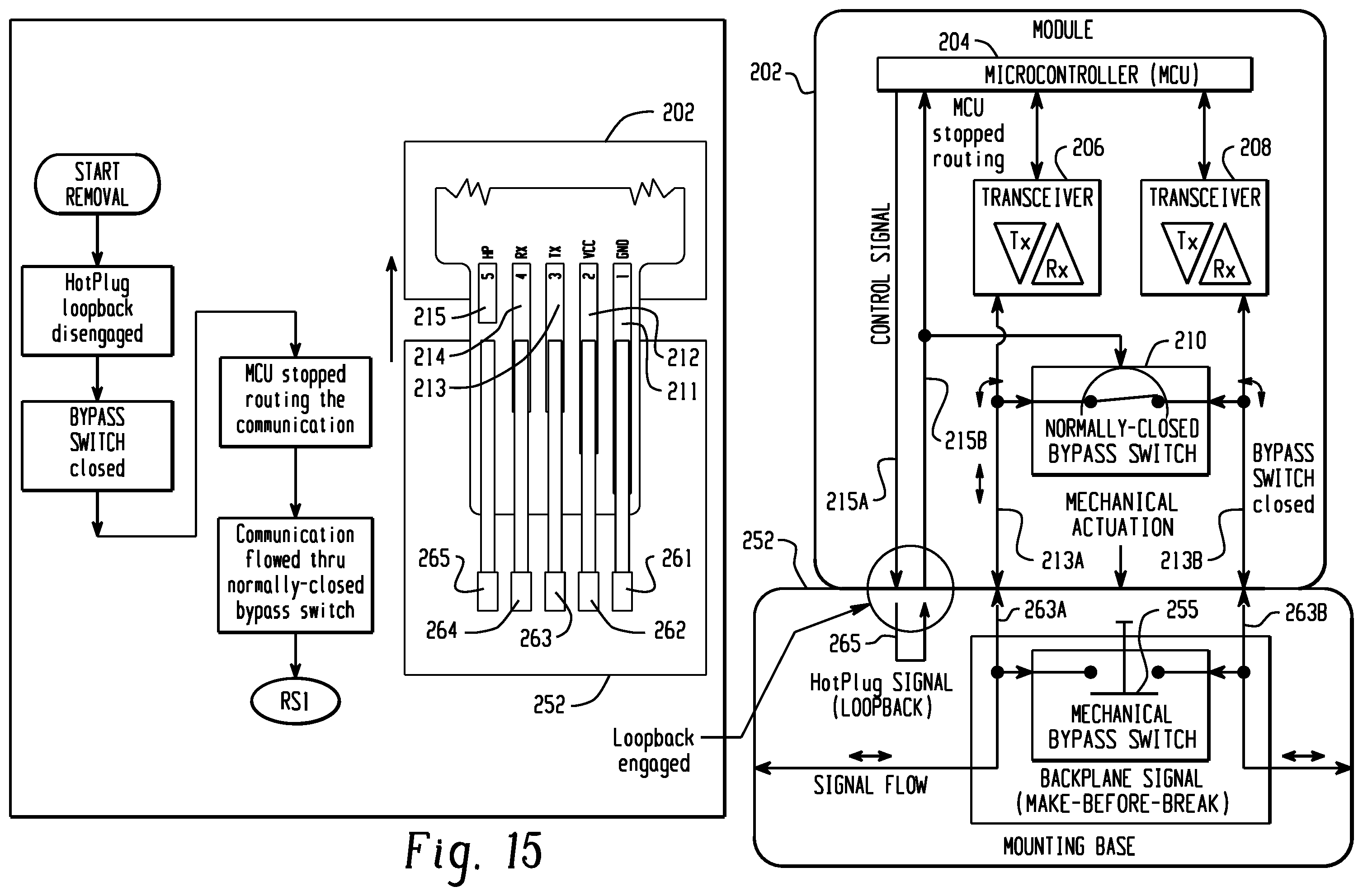 Patent US11832377 Figure 15 – Industrial control device and method for insertion and removal of a module under power without interruption