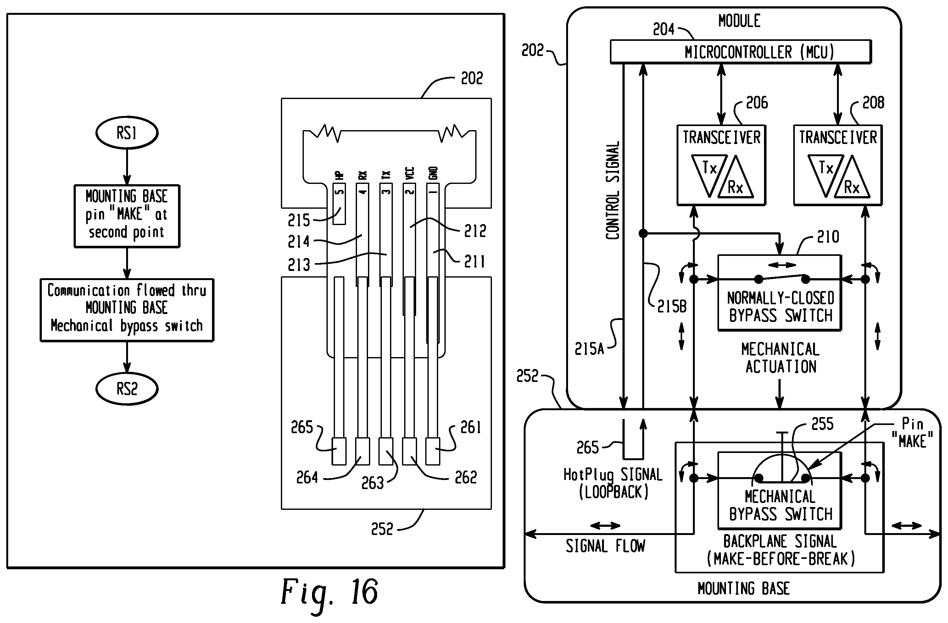 Patent US11832377 Figure 16 – Industrial control device and method for insertion and removal of a module under power without interruption