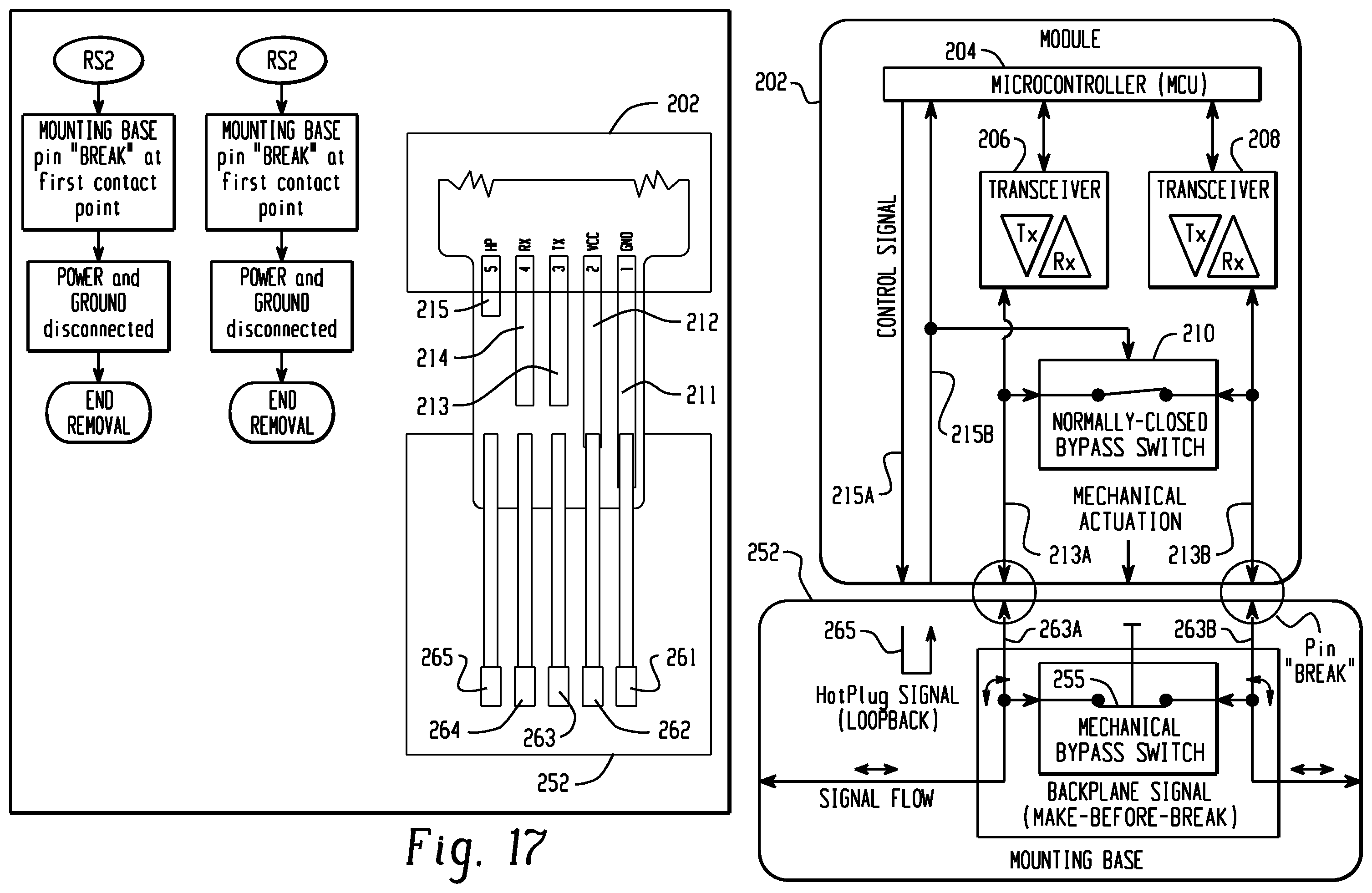 Patent US11832377 Figure 17 – Industrial control device and method for insertion and removal of a module under power without interruption