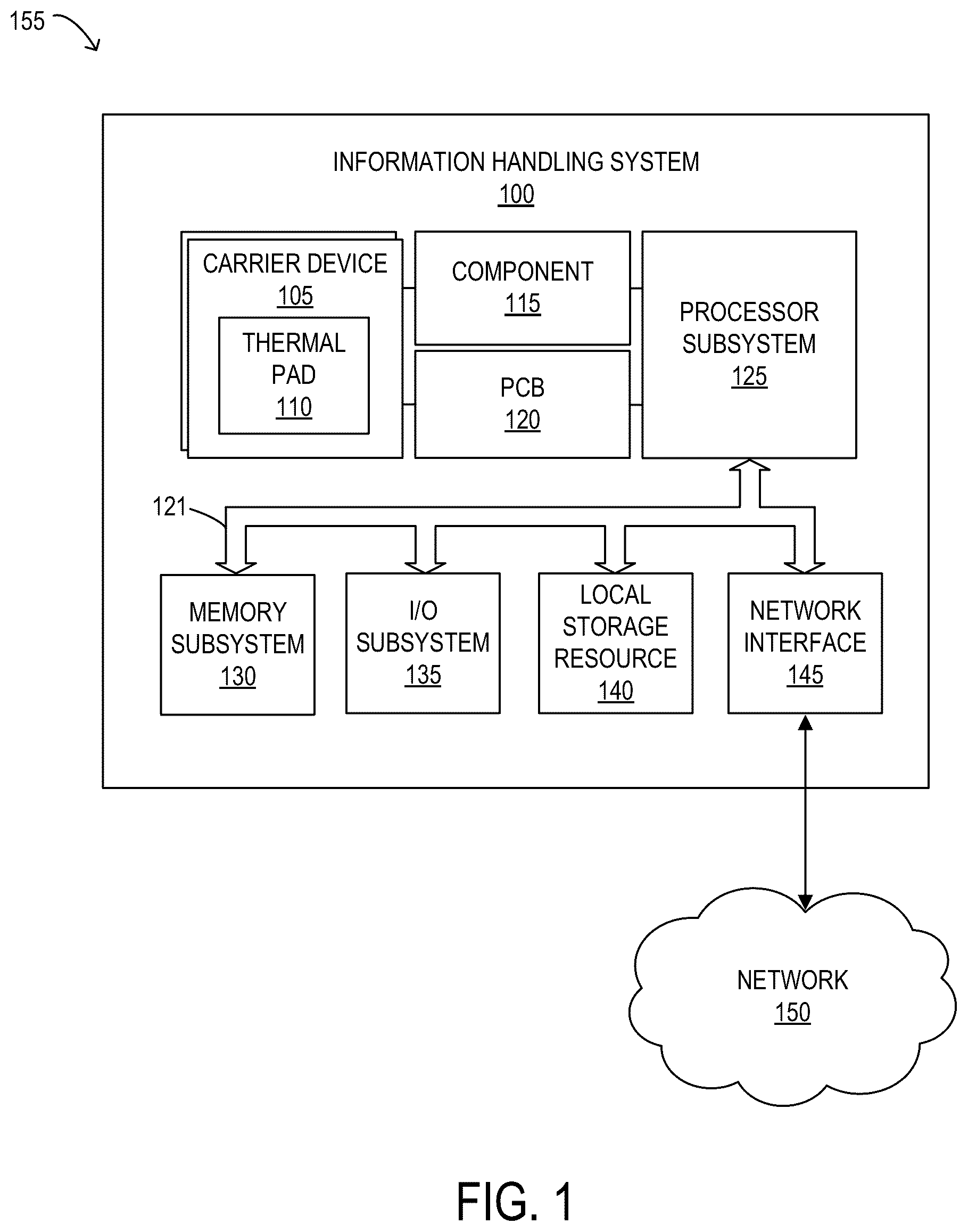 Patent US11832378 Figure 1 – Carrier device for a thermal pad of an information handling system