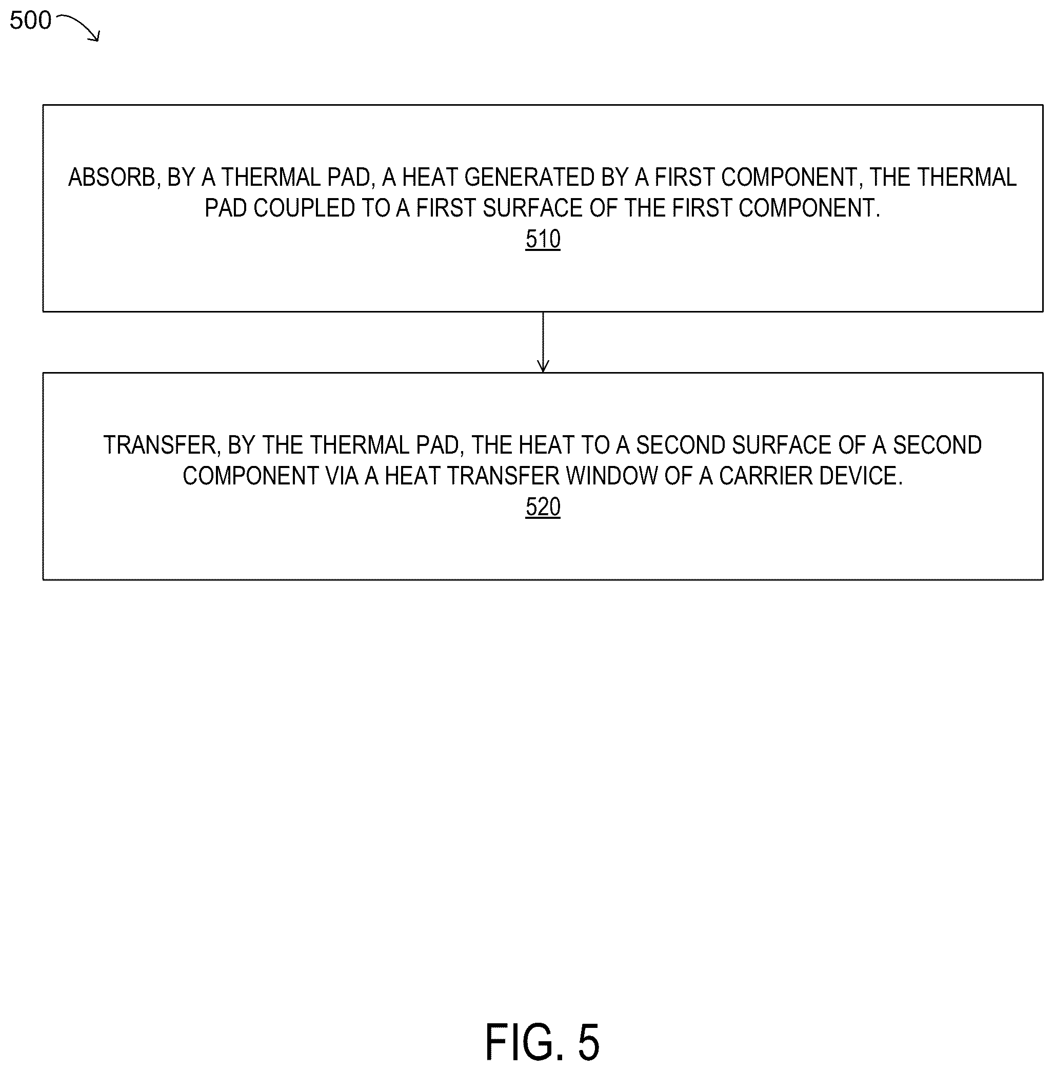 Patent US11832378 Figure 5 – Carrier device for a thermal pad of an information handling system