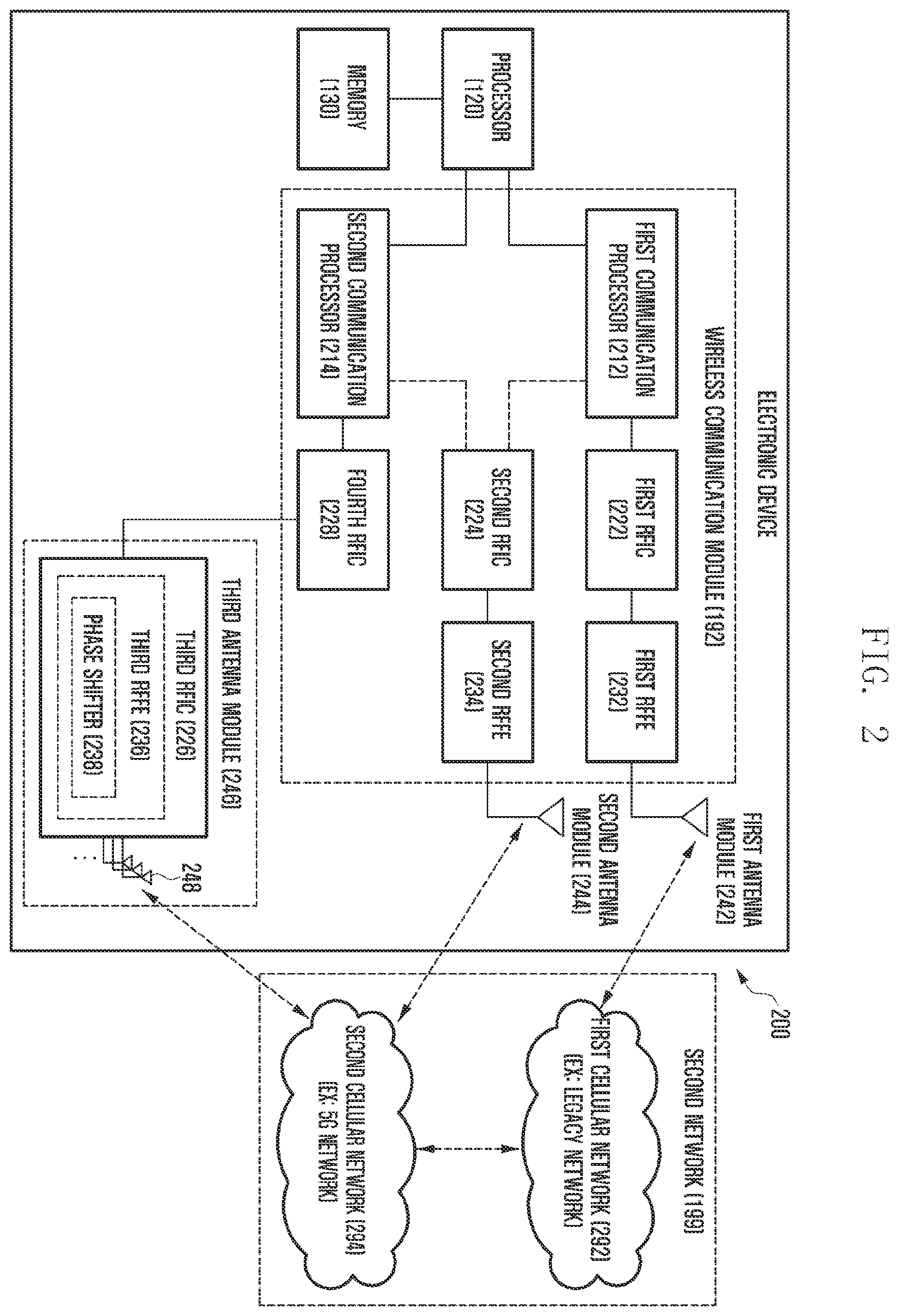 Patent US11832381 Figure 2 – Electronic device including antenna and heat dissipation structure