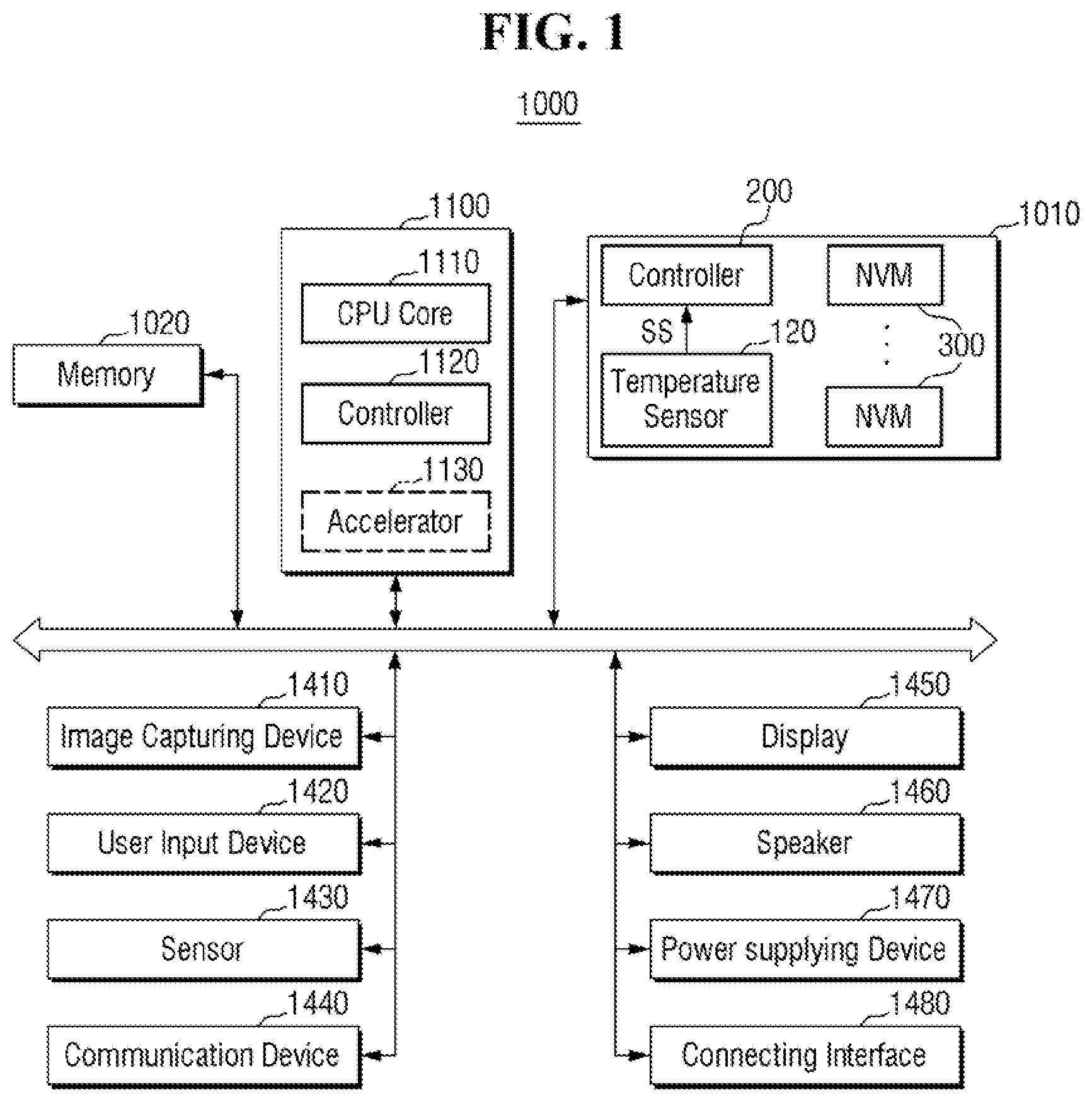 Patent US11832382 Figure 1 – Printed circuit board and a storage system including the same