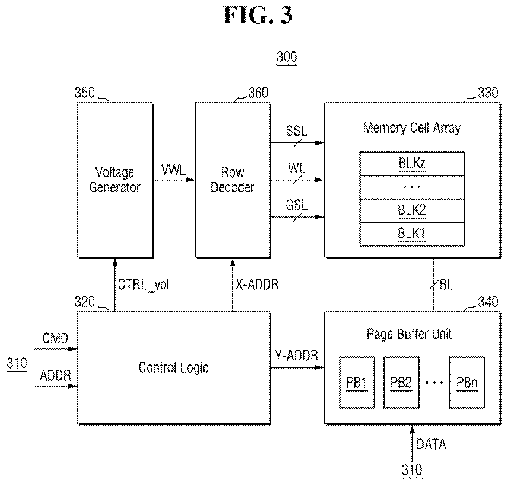Patent US11832382 Figure 3 – Printed circuit board and a storage system including the same