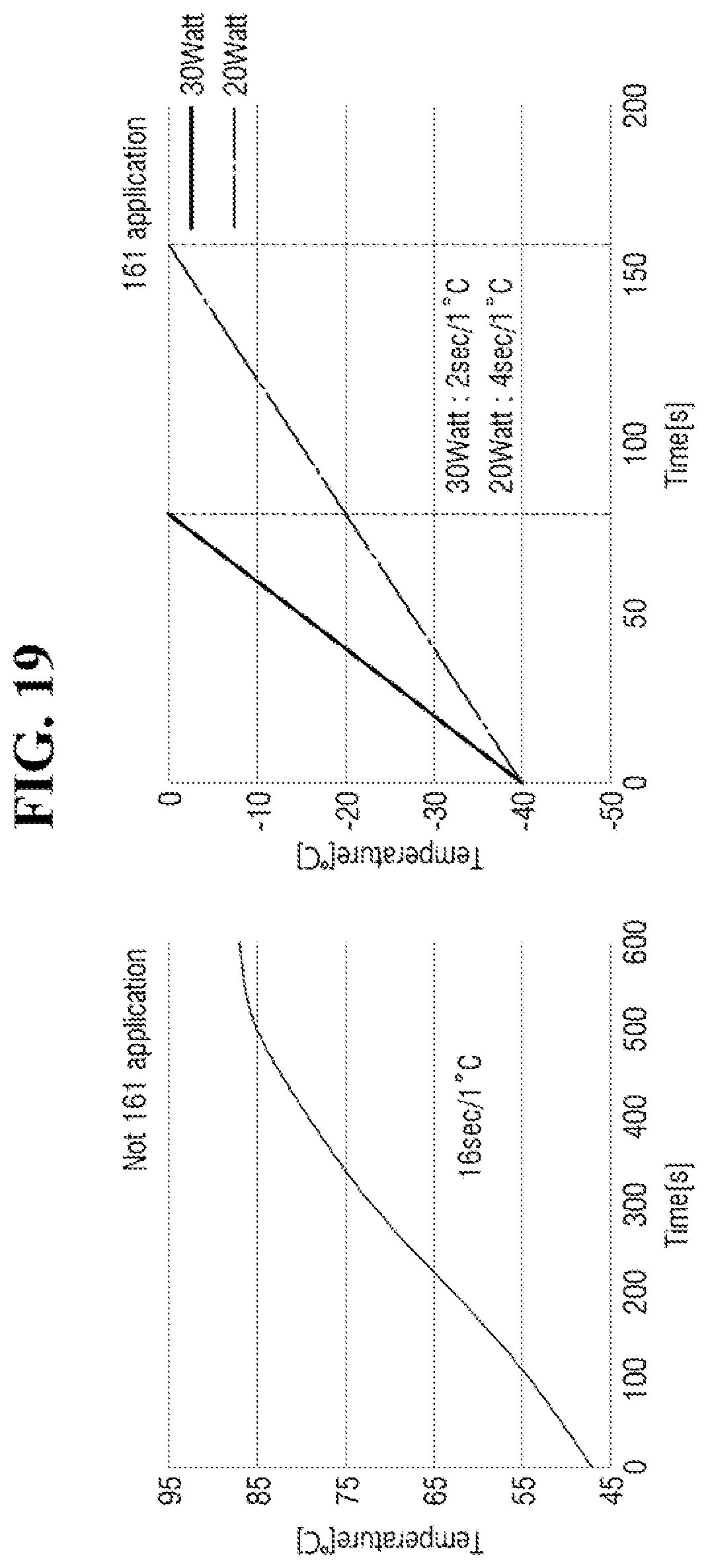 Patent US11832382 Figure 19 – Printed circuit board and a storage system including the same
