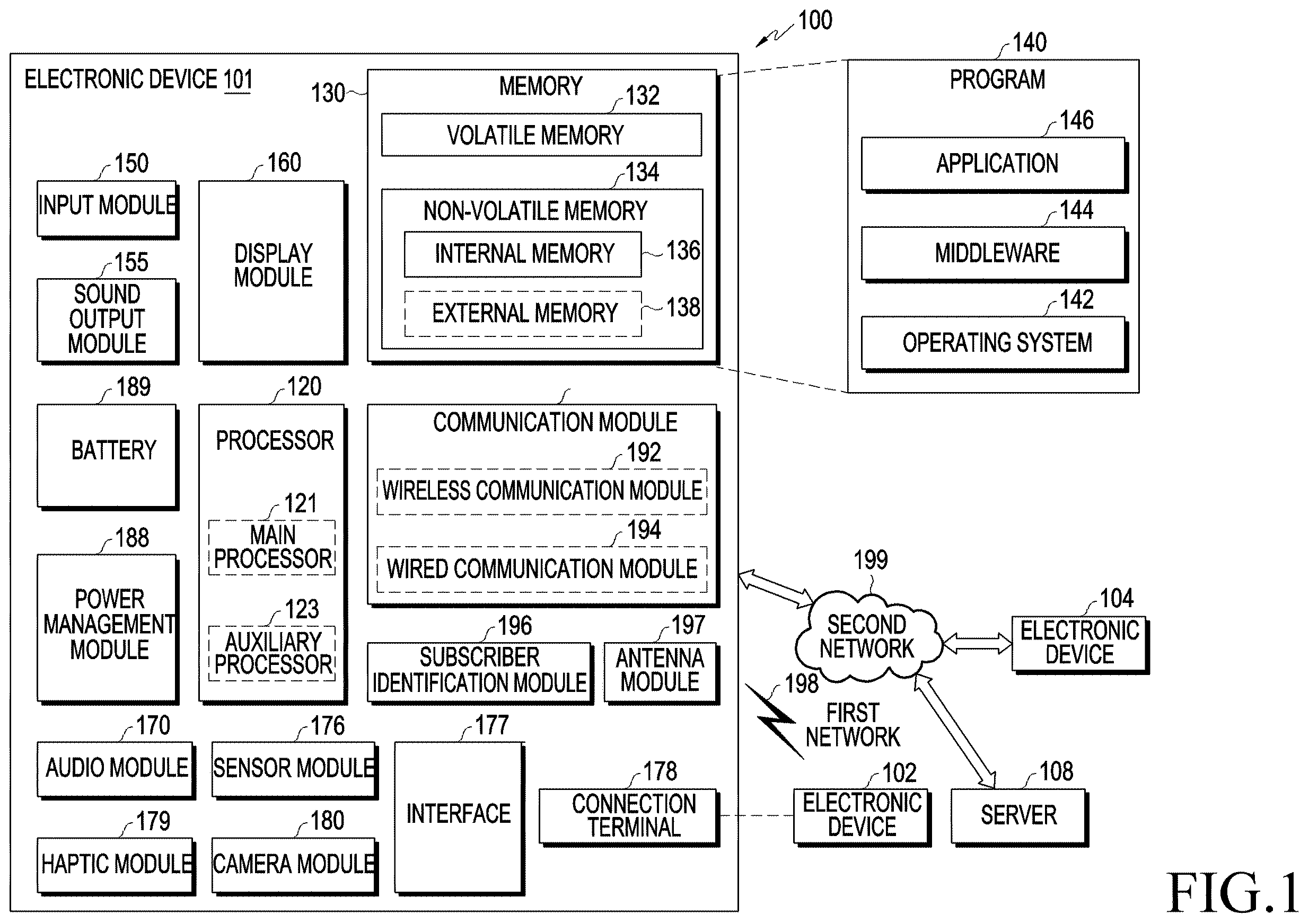 Patent US11832389 Figure 1 – Printed circuit module and electronic device including the same