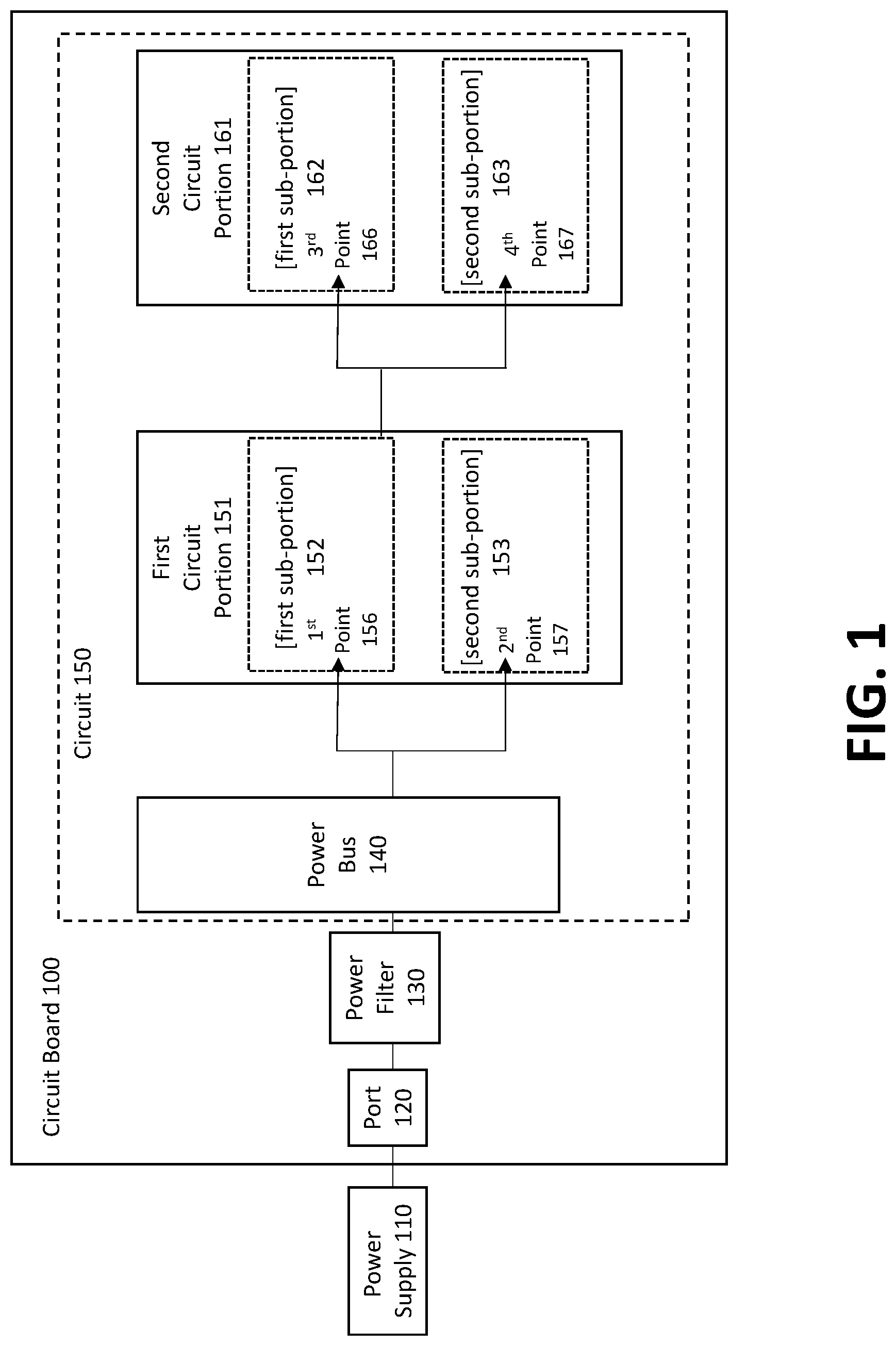 Patent US11832392 Figure 1 – Apparatus and methods for reducing unintended transport of data from power distribution systems using layered power filters