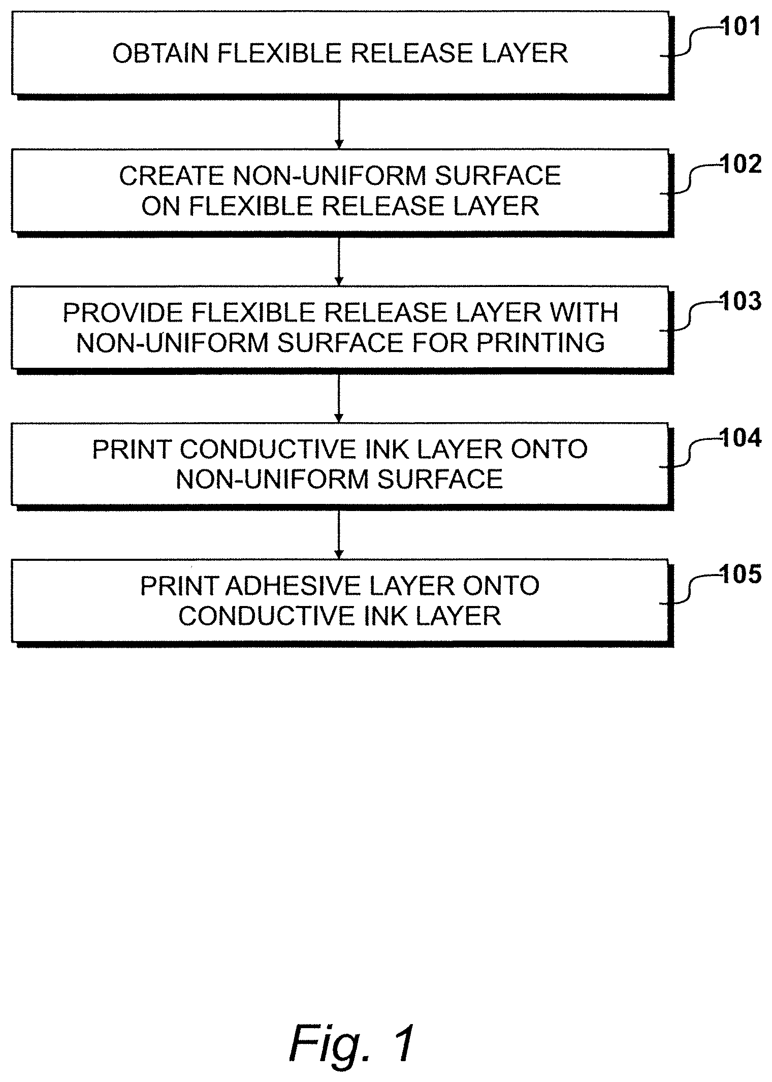 Patent US11832394 Figure 1 – Sensing decal