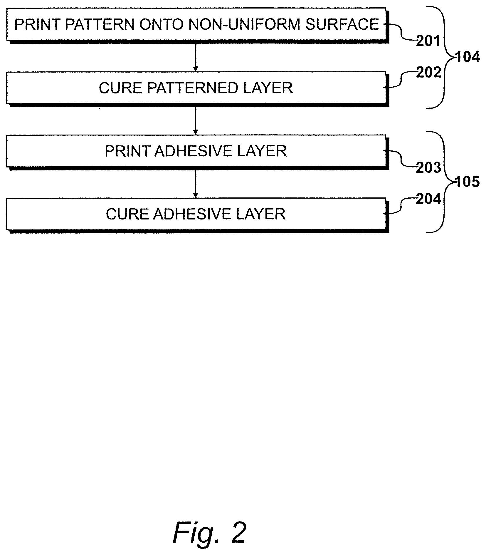Patent US11832394 Figure 2 – Sensing decal