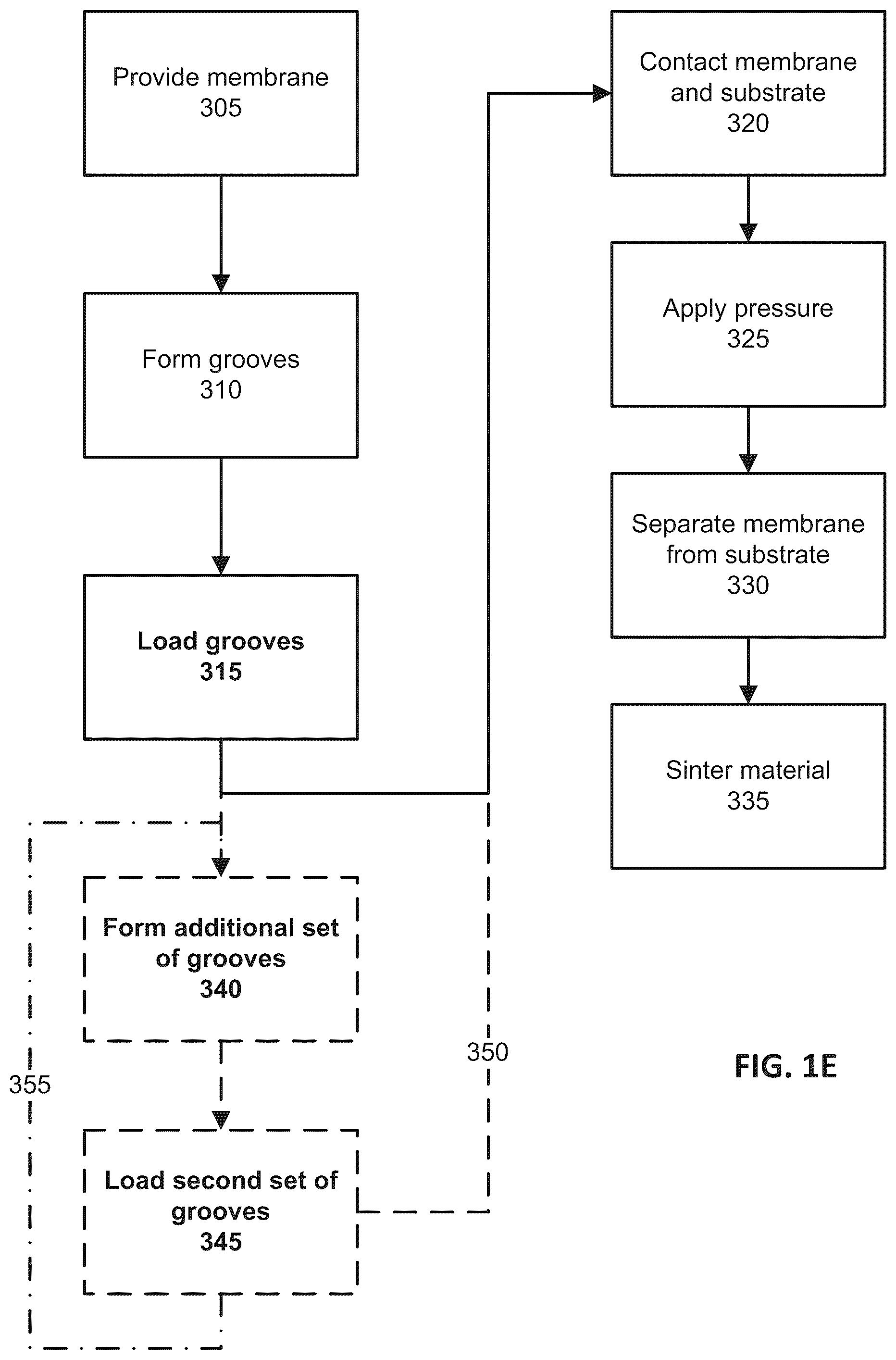 Patent US11832395 Figure 2 – Application of electrical conductors to an electrically insulating substrate