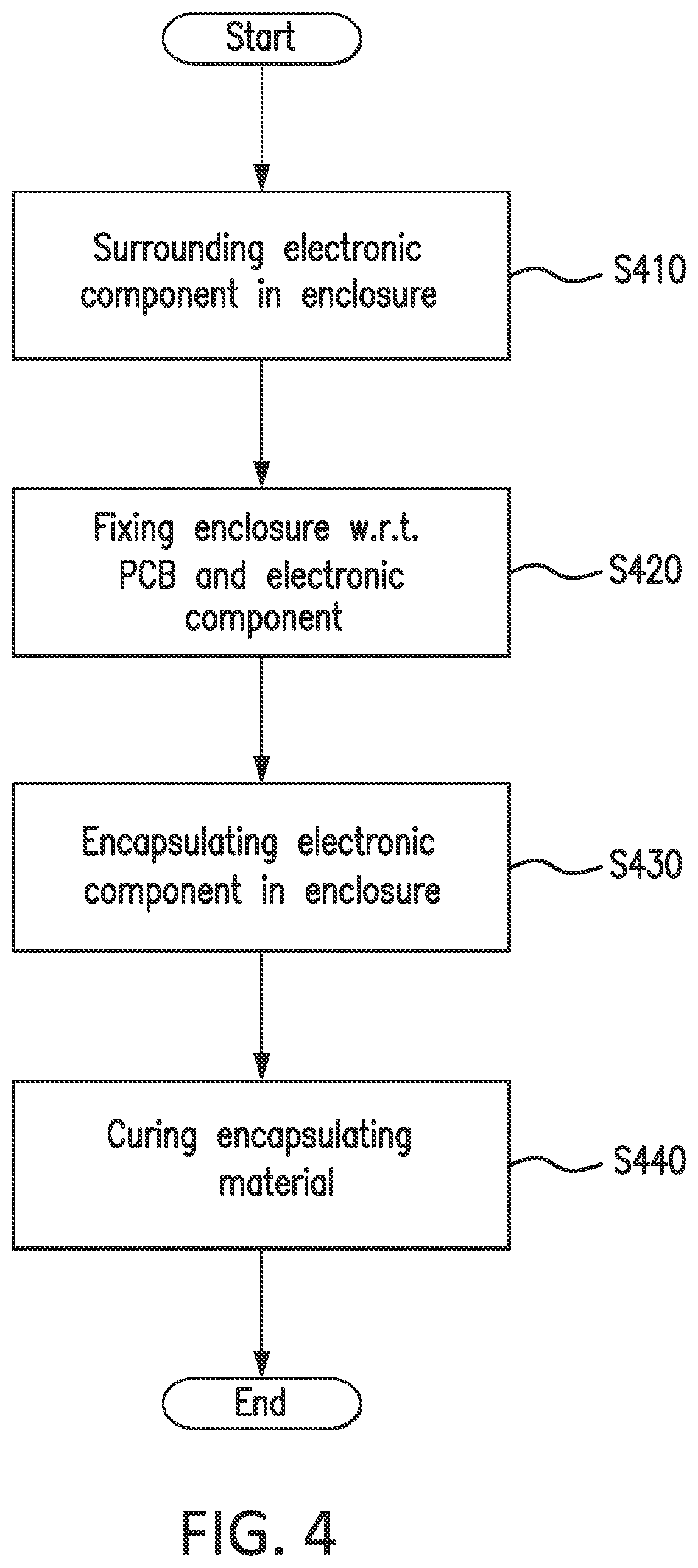 Patent US11832398 Figure 4 – Apparatus and method for encapsulating an electronic component