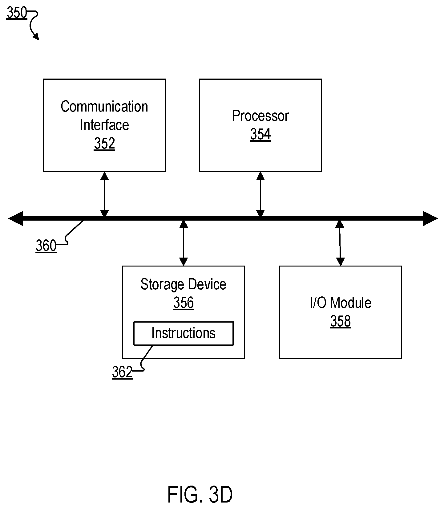 Patent US11832410 Figure 14 – Mechanical energy absorbing bracket apparatus