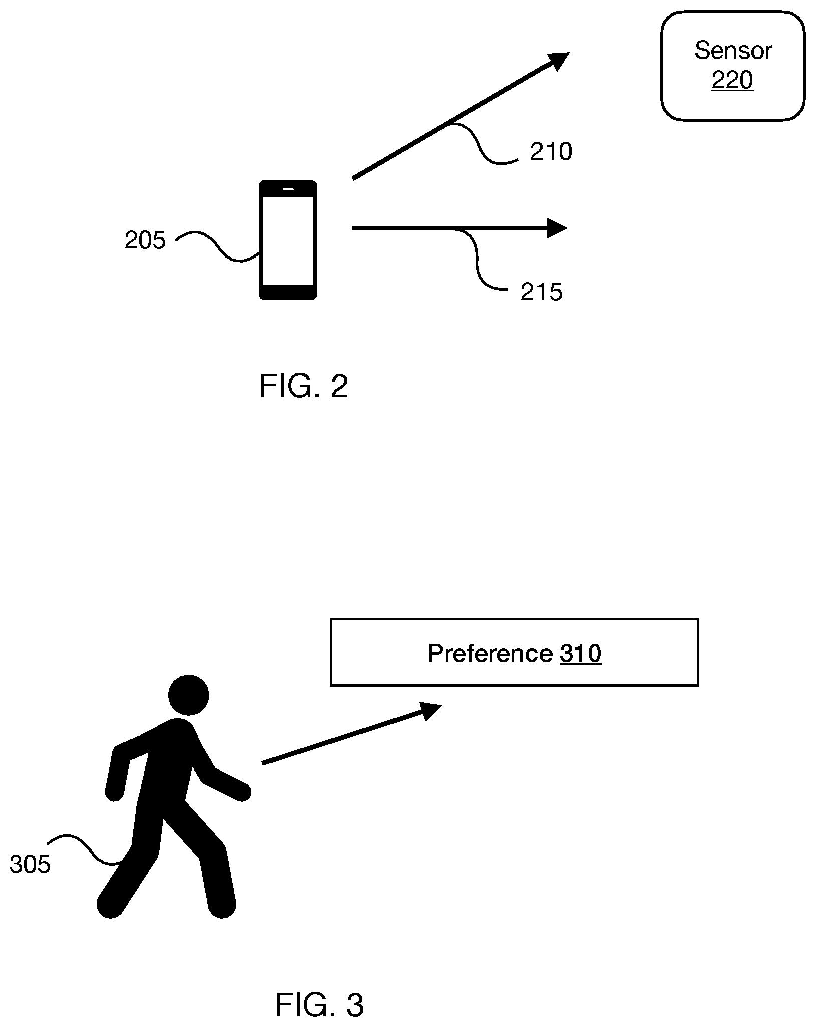 Patent US11832413 Figure 2 – Method of building automation heat load and user preference inferring occupancy via network systems activity