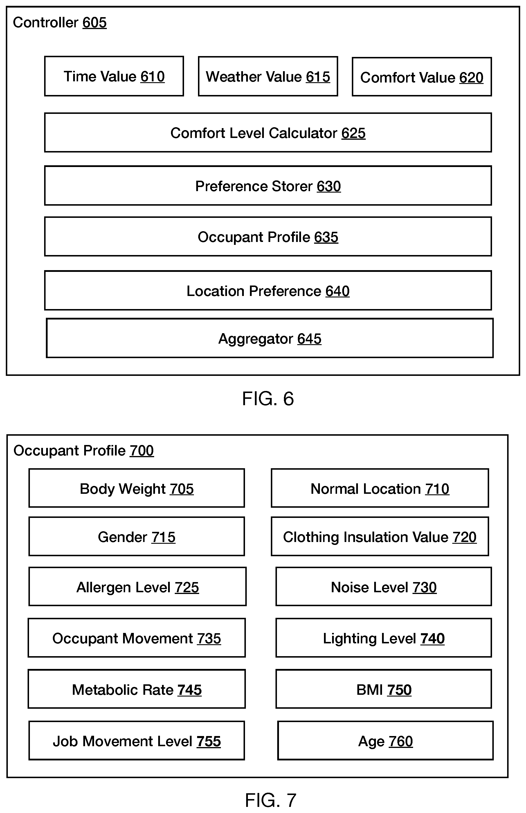 Patent US11832413 Figure 4 – Method of building automation heat load and user preference inferring occupancy via network systems activity