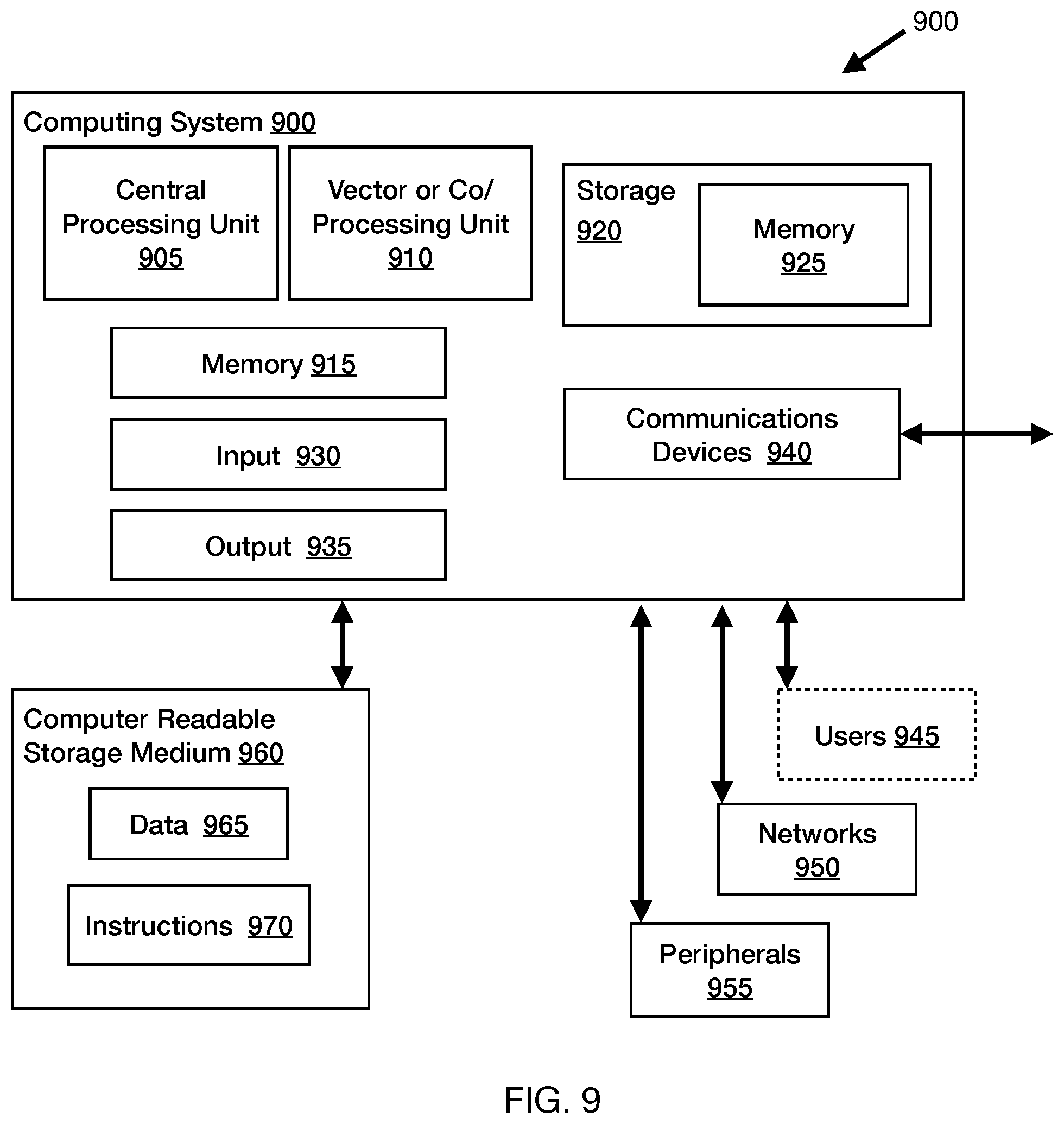 Patent US11832413 Figure 6 – Method of building automation heat load and user preference inferring occupancy via network systems activity