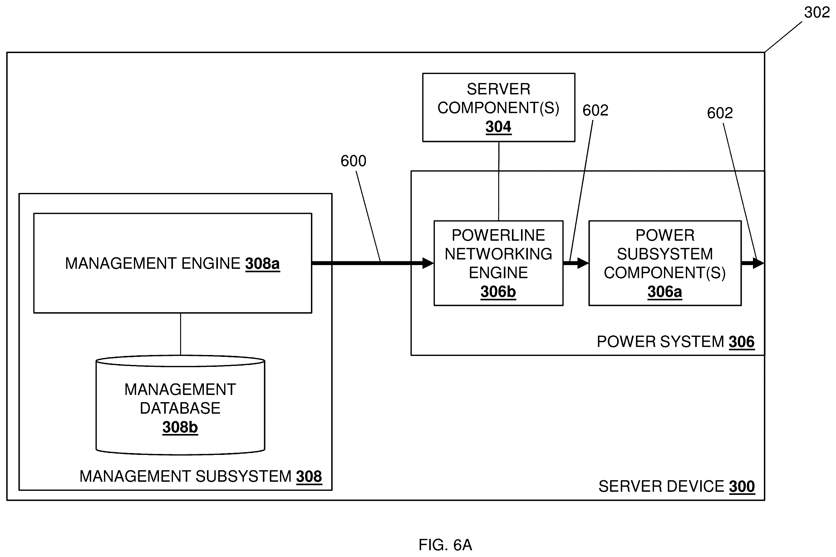 Patent US11832414 Figure 6 – Power distribution powerline networking management system