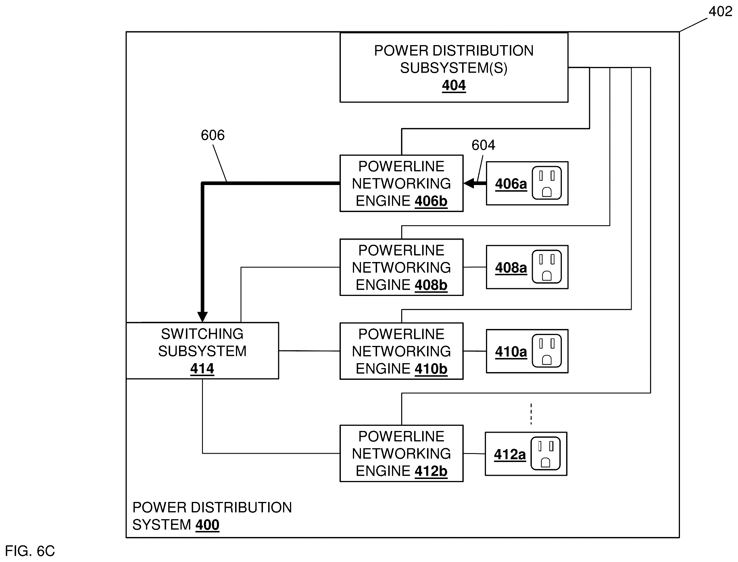 Patent US11832414 Figure 8 – Power distribution powerline networking management system
