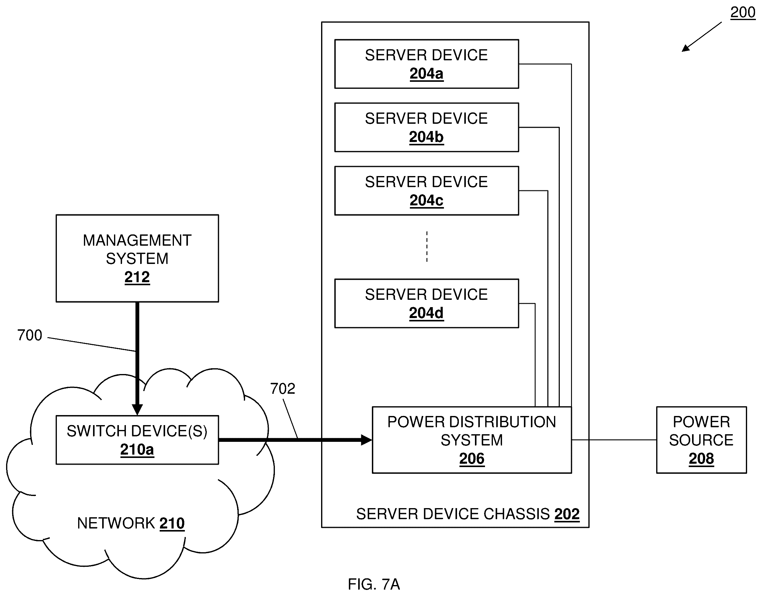 Patent US11832414 Figure 10 – Power distribution powerline networking management system