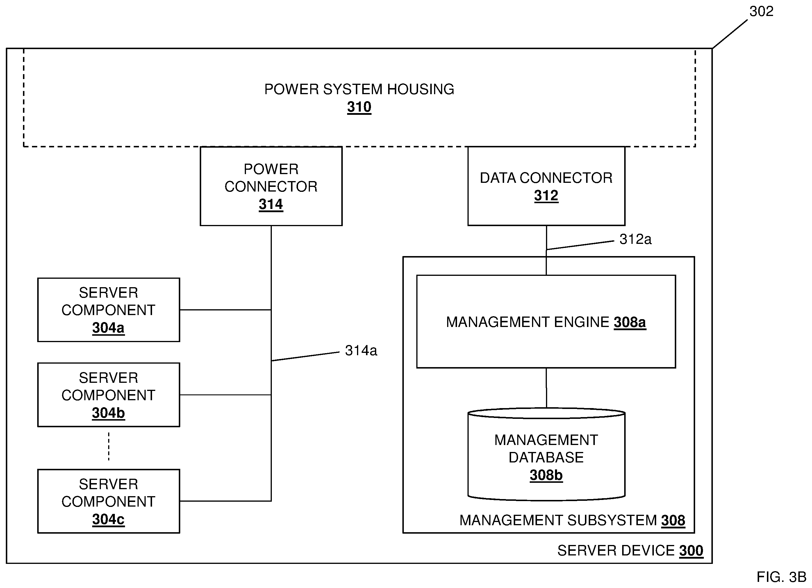 Patent US11832415 Figure 4 – Power supply powerline networking management system