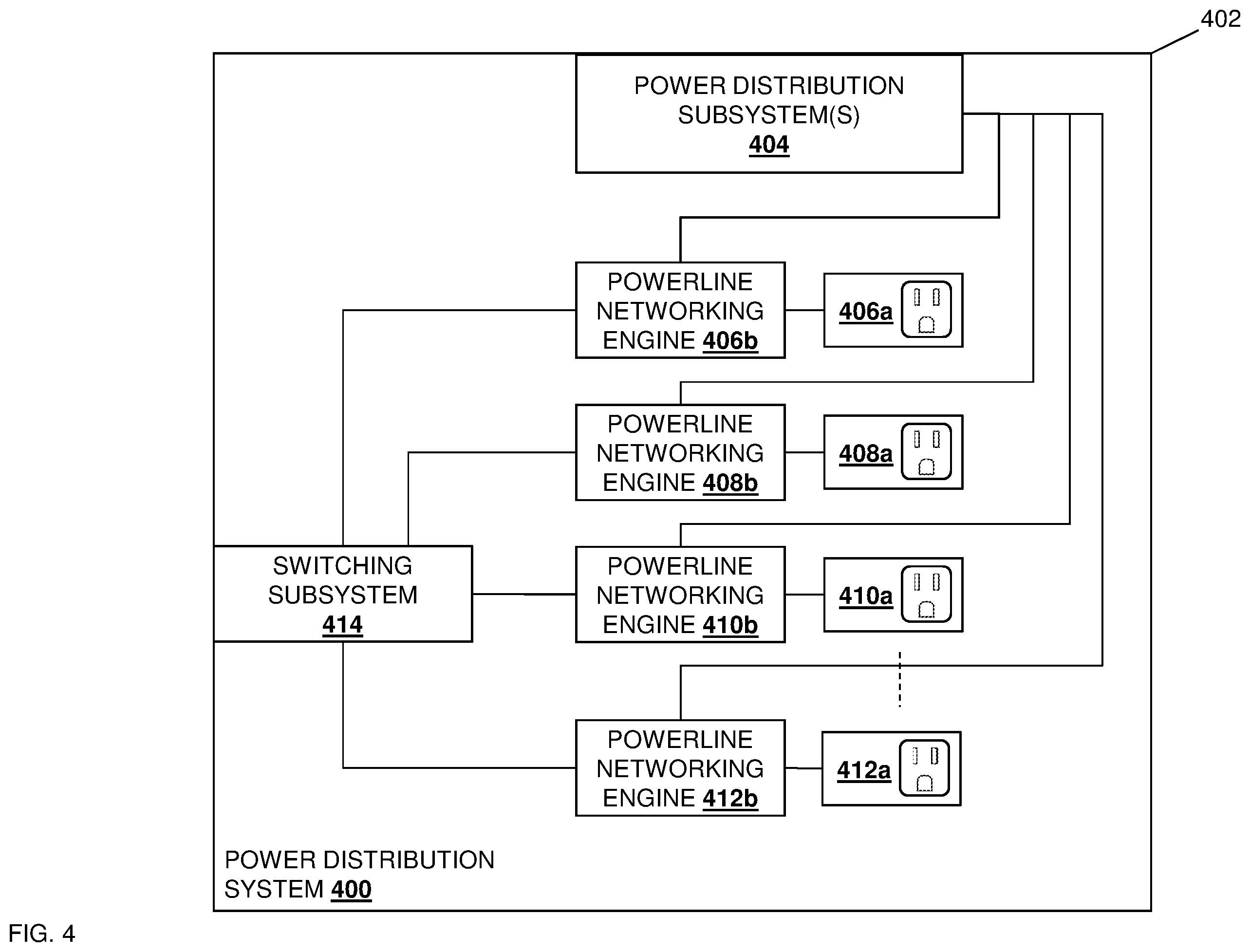 Patent US11832415 Figure 6 – Power supply powerline networking management system
