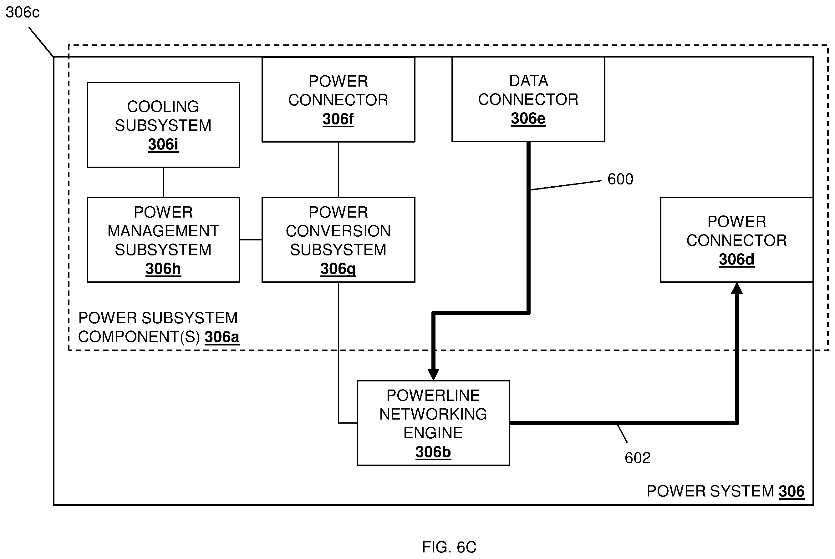 Patent US11832415 Figure 10 – Power supply powerline networking management system