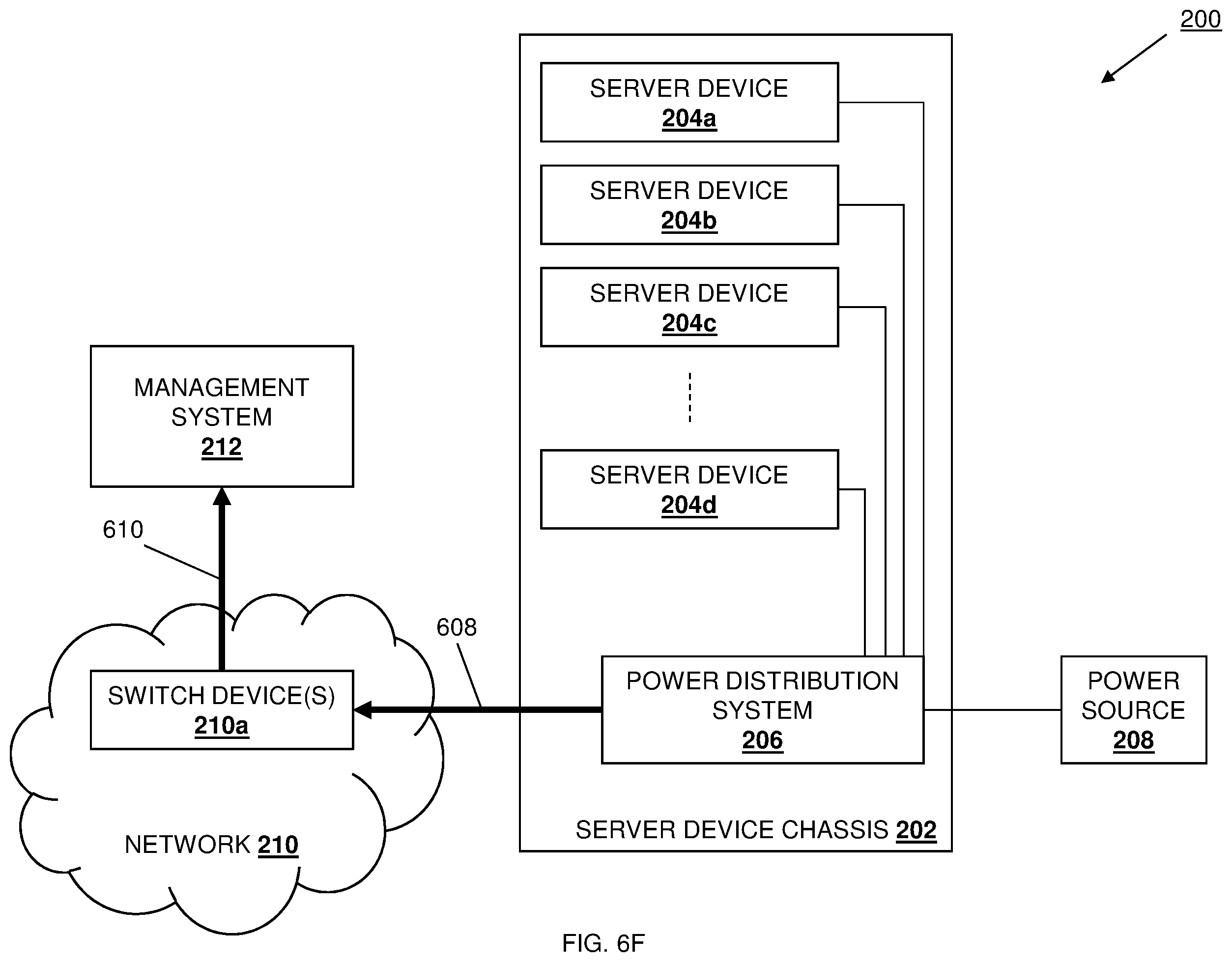 Patent US11832415 Figure 13 – Power supply powerline networking management system