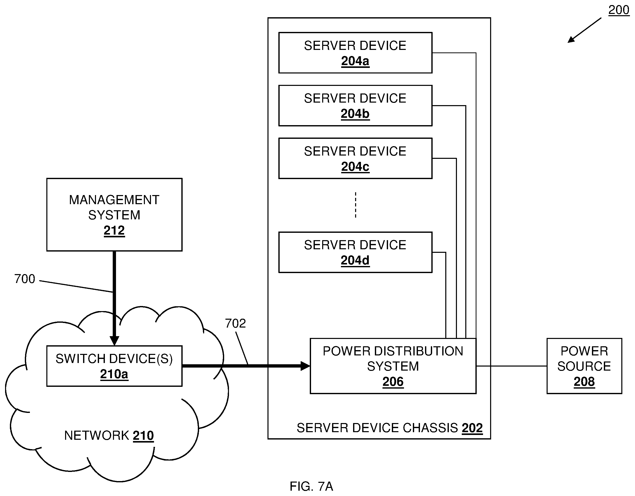 Patent US11832415 Figure 14 – Power supply powerline networking management system