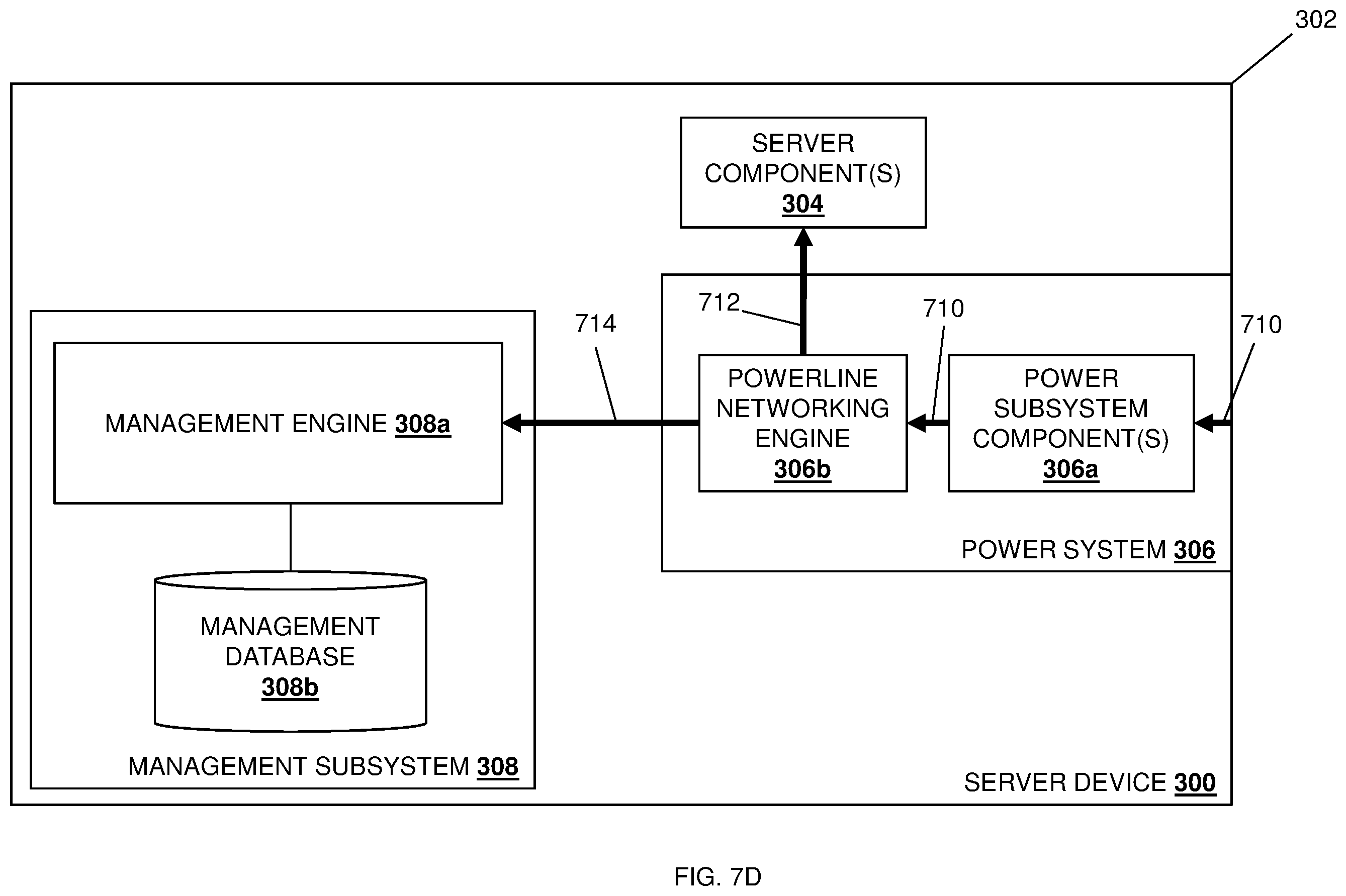 Patent US11832415 Figure 17 – Power supply powerline networking management system