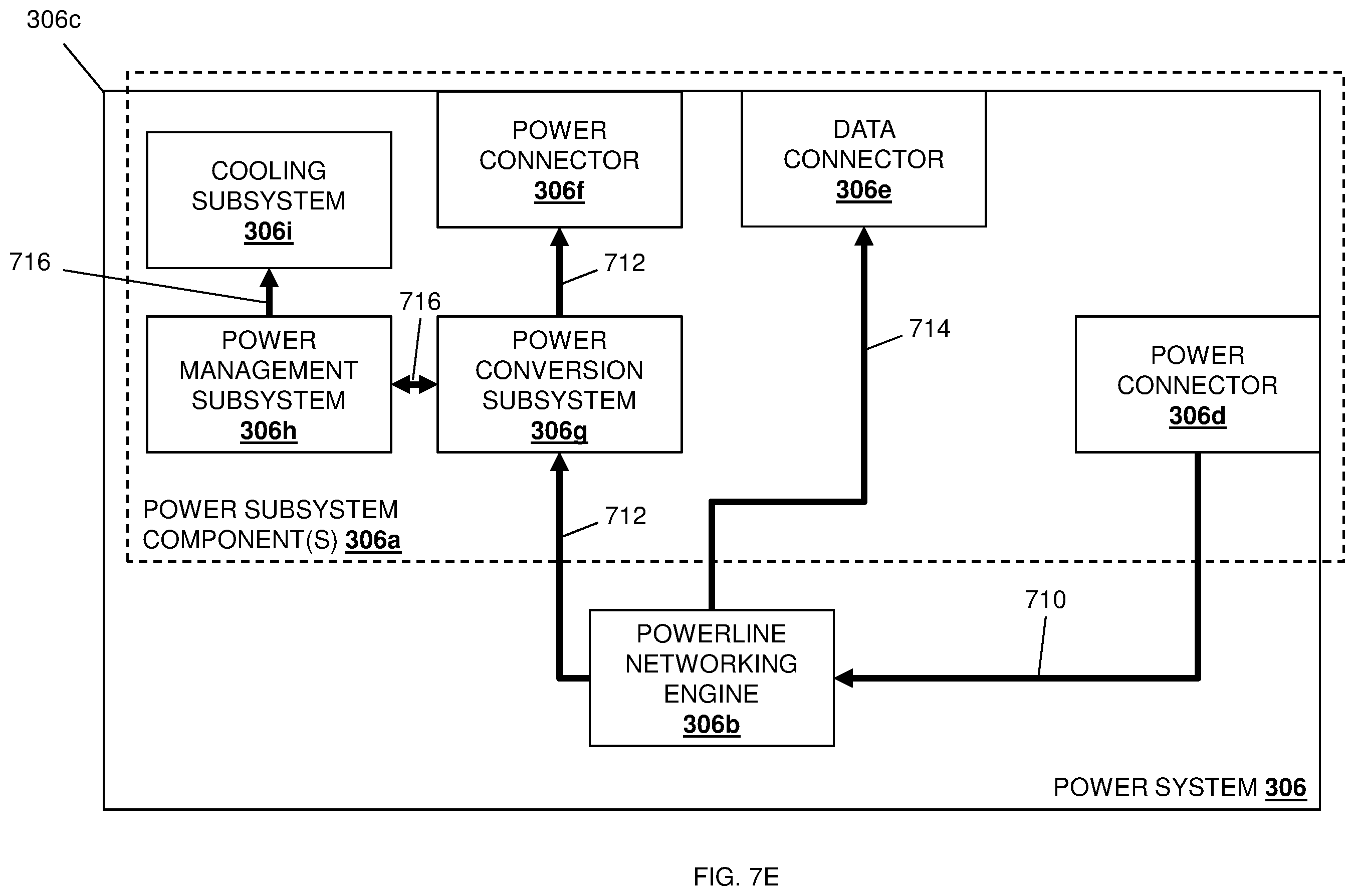 Patent US11832415 Figure 18 – Power supply powerline networking management system