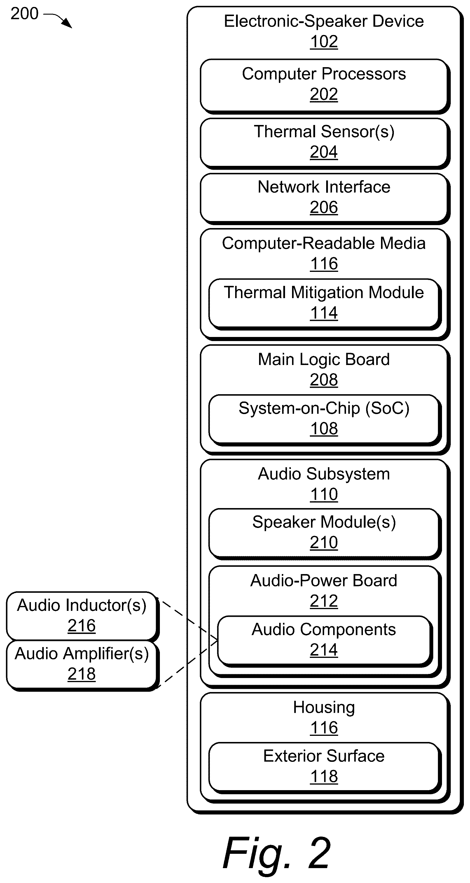 Patent US11832426 Figure 2 – Thermal mitigation for an electronic speaker device and associated apparatuses and methods