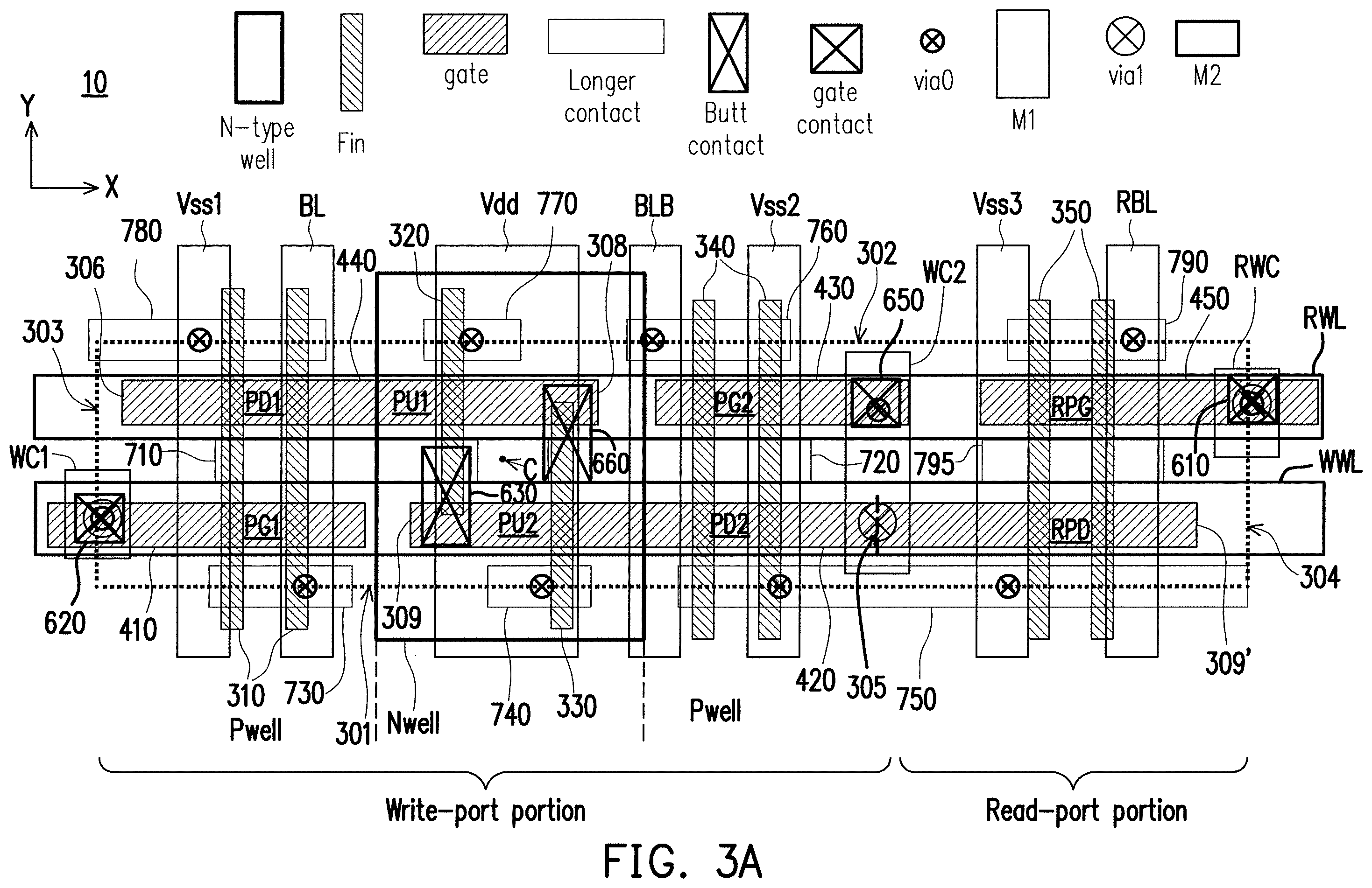 Patent US11832429 Figure 3 – Eight-transistor static random access memory, layout thereof, and method for manufacturing the same