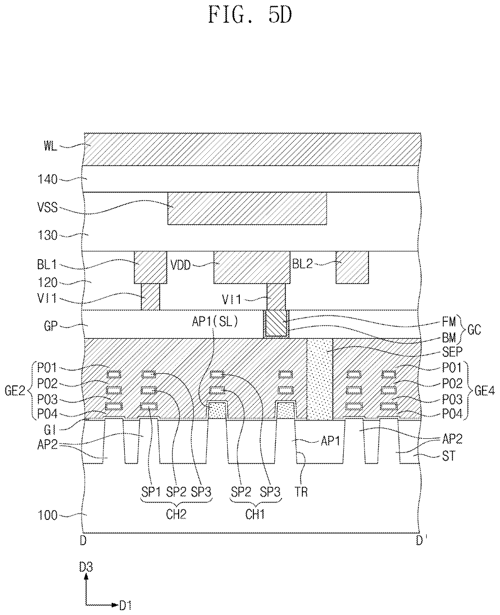 Patent US11832430 Figure 8 – Semiconductor device