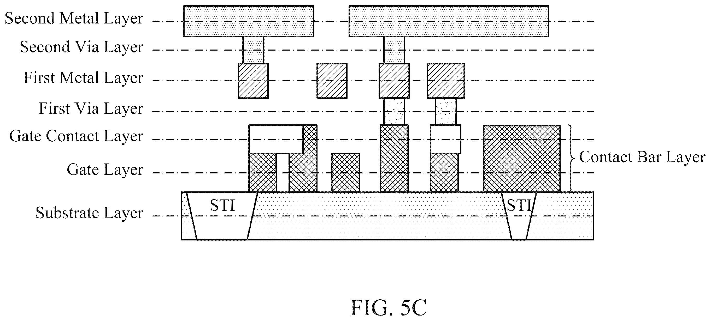 Patent US11832431 Figure 4 – Method for manufacturing static random access memory device