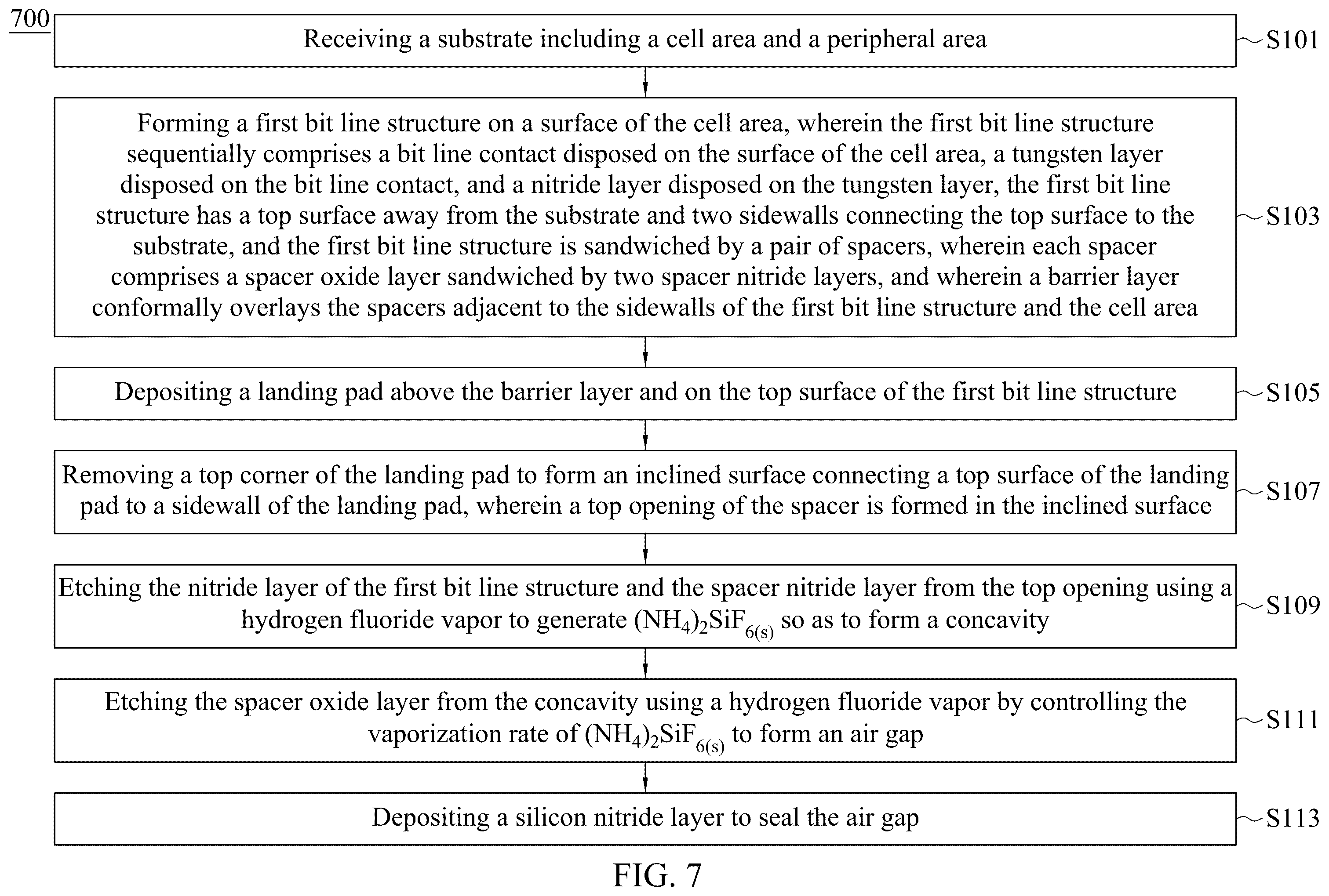 Patent US11832437 Figure 7 – Semiconductor memory device with air gaps for reducing current leakage