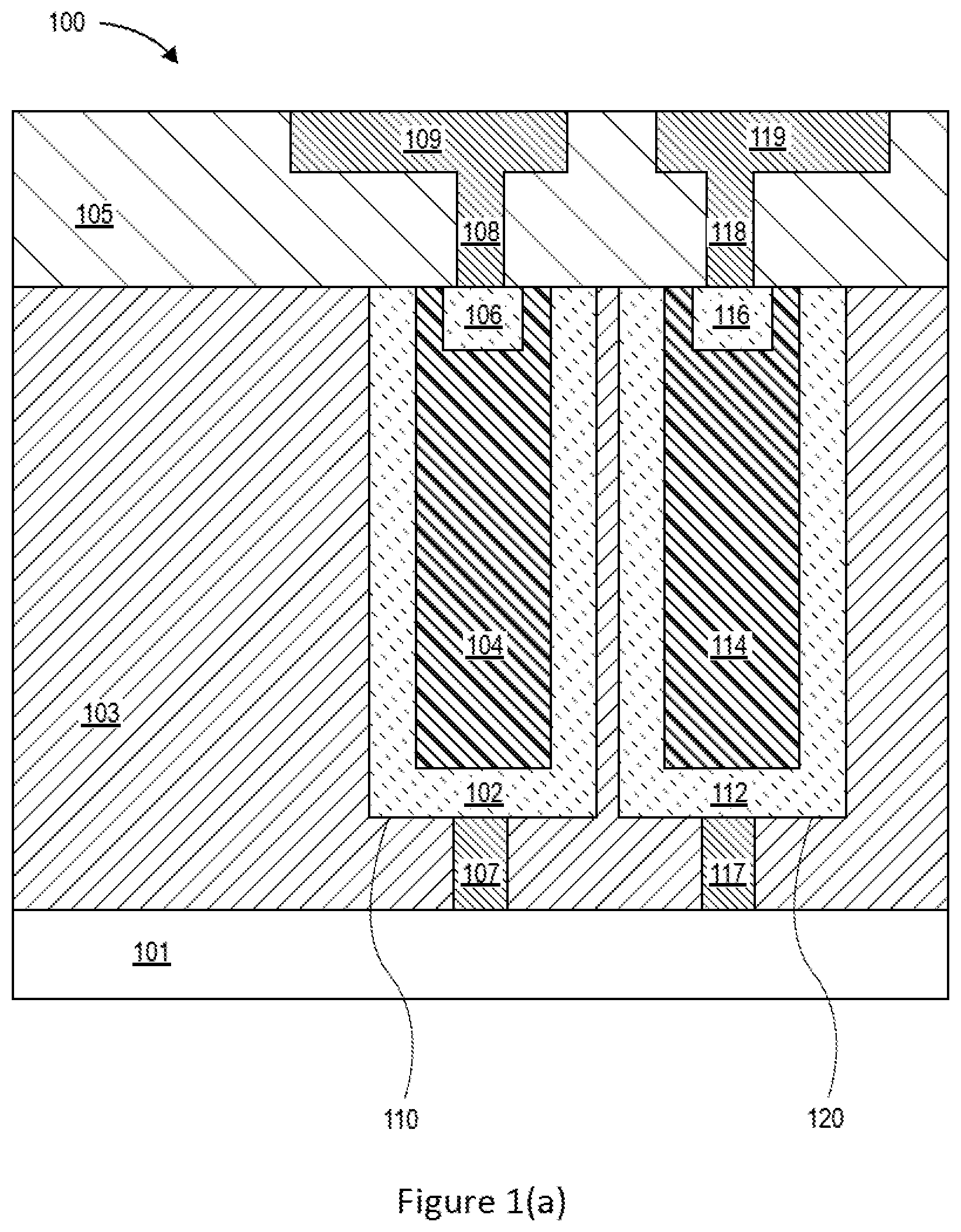 Patent US11832438 Figure 1 – Capacitor connections in dielectric layers