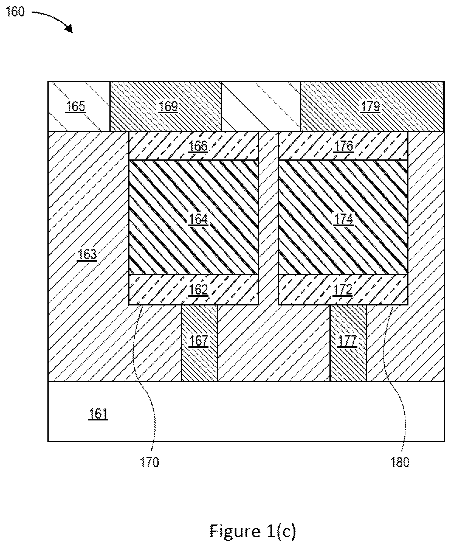 Patent US11832438 Figure 3 – Capacitor connections in dielectric layers