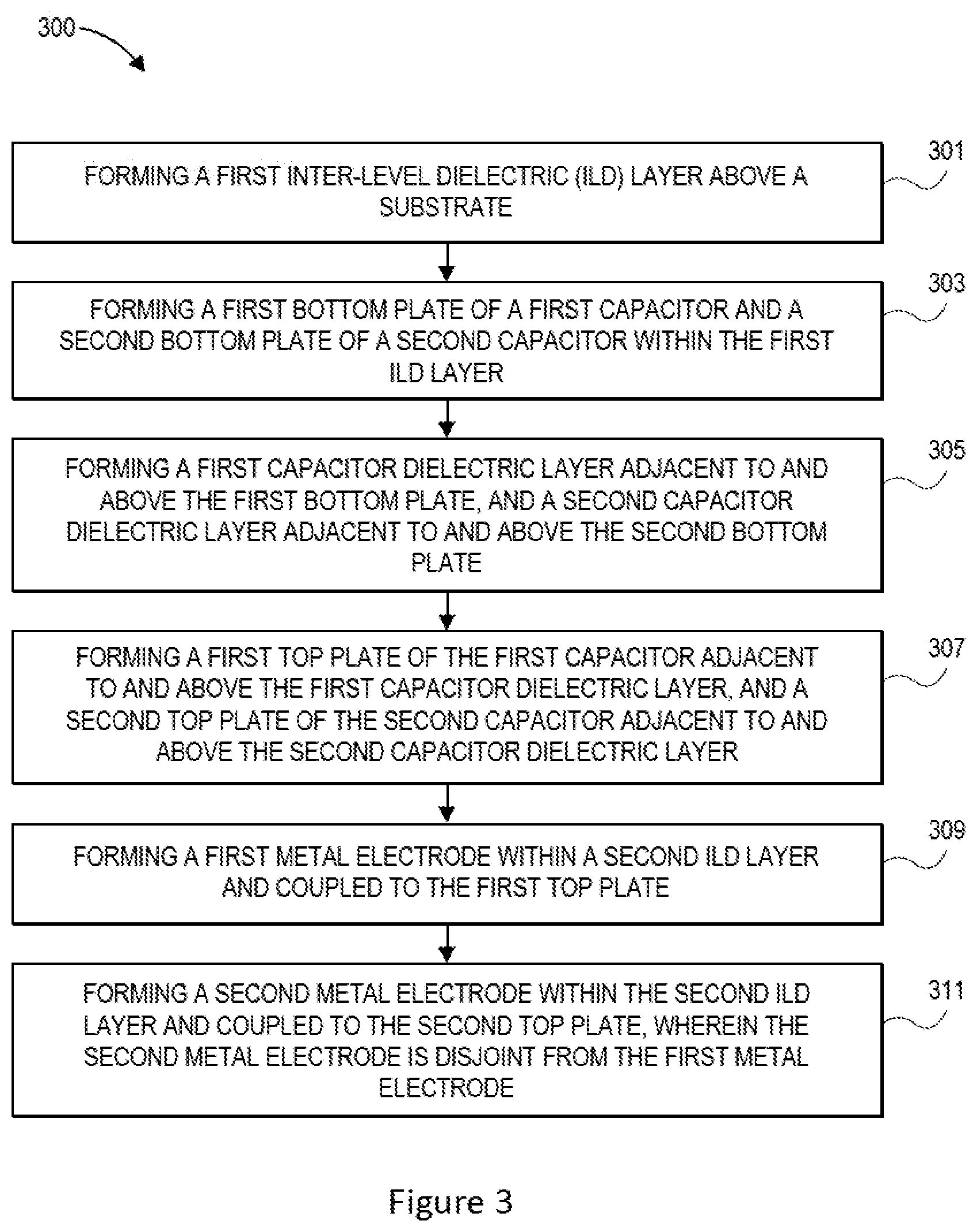 Patent US11832438 Figure 5 – Capacitor connections in dielectric layers