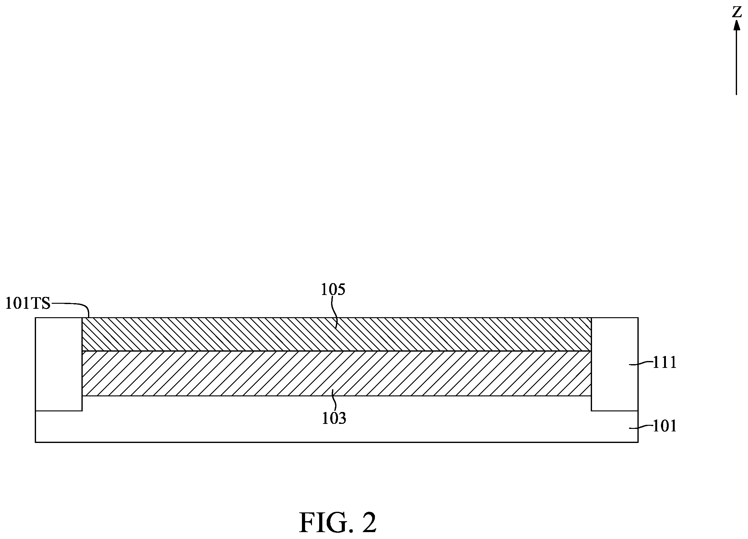 Patent US11832439 Figure 2 – Semiconductor device with pad structure and method for fabricating the same