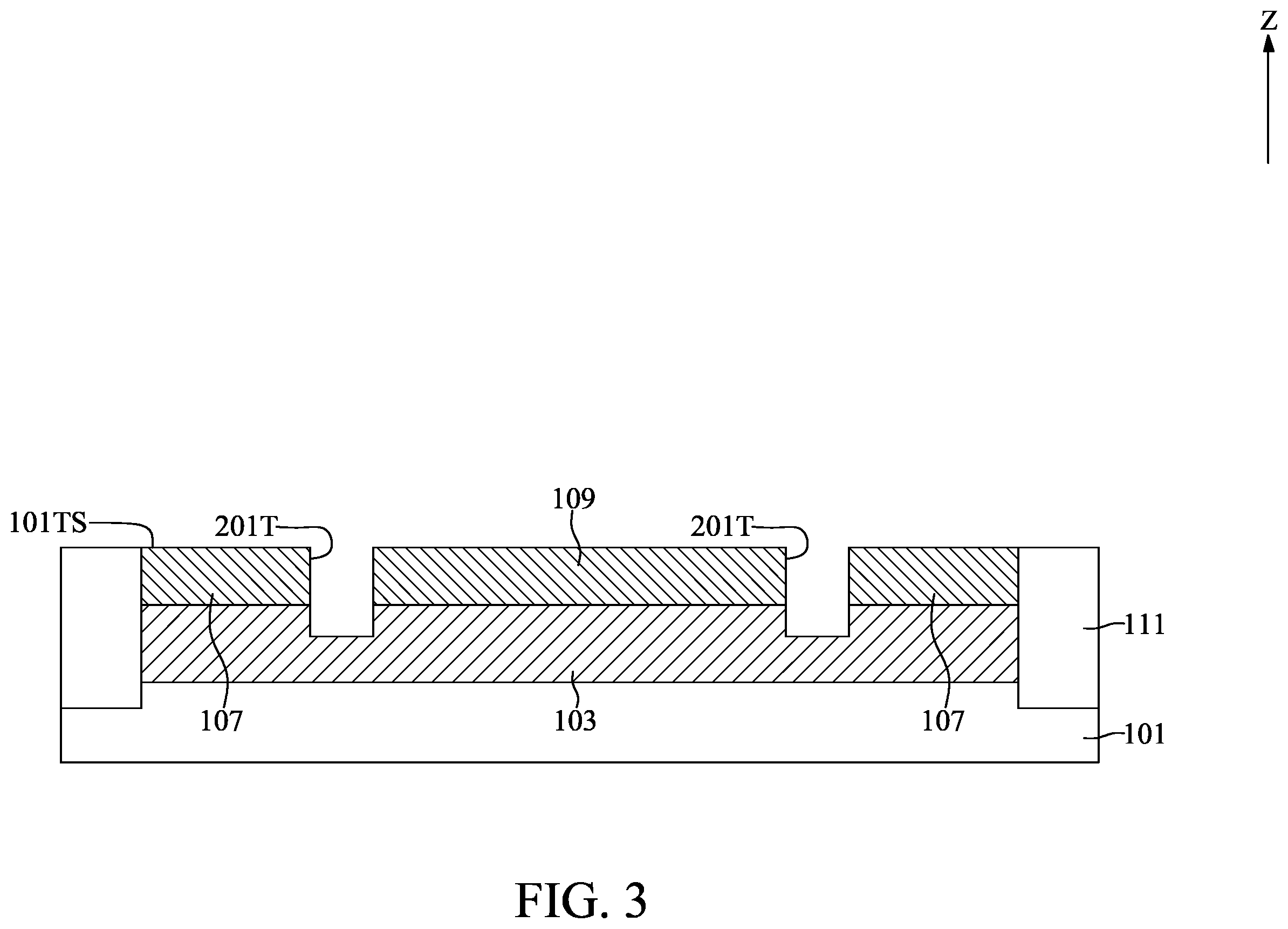 Patent US11832439 Figure 3 – Semiconductor device with pad structure and method for fabricating the same