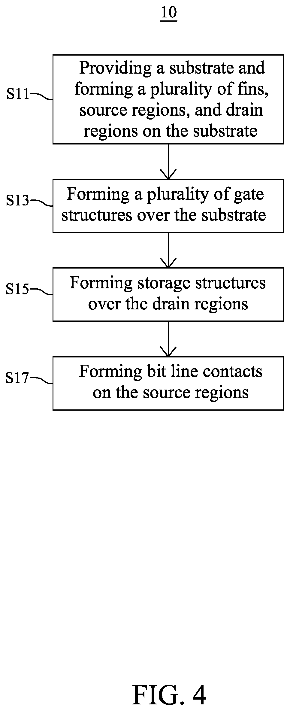 Patent US11832441 Figure 4 – Semiconductor device with embedded storage structure and method for fabricating the same