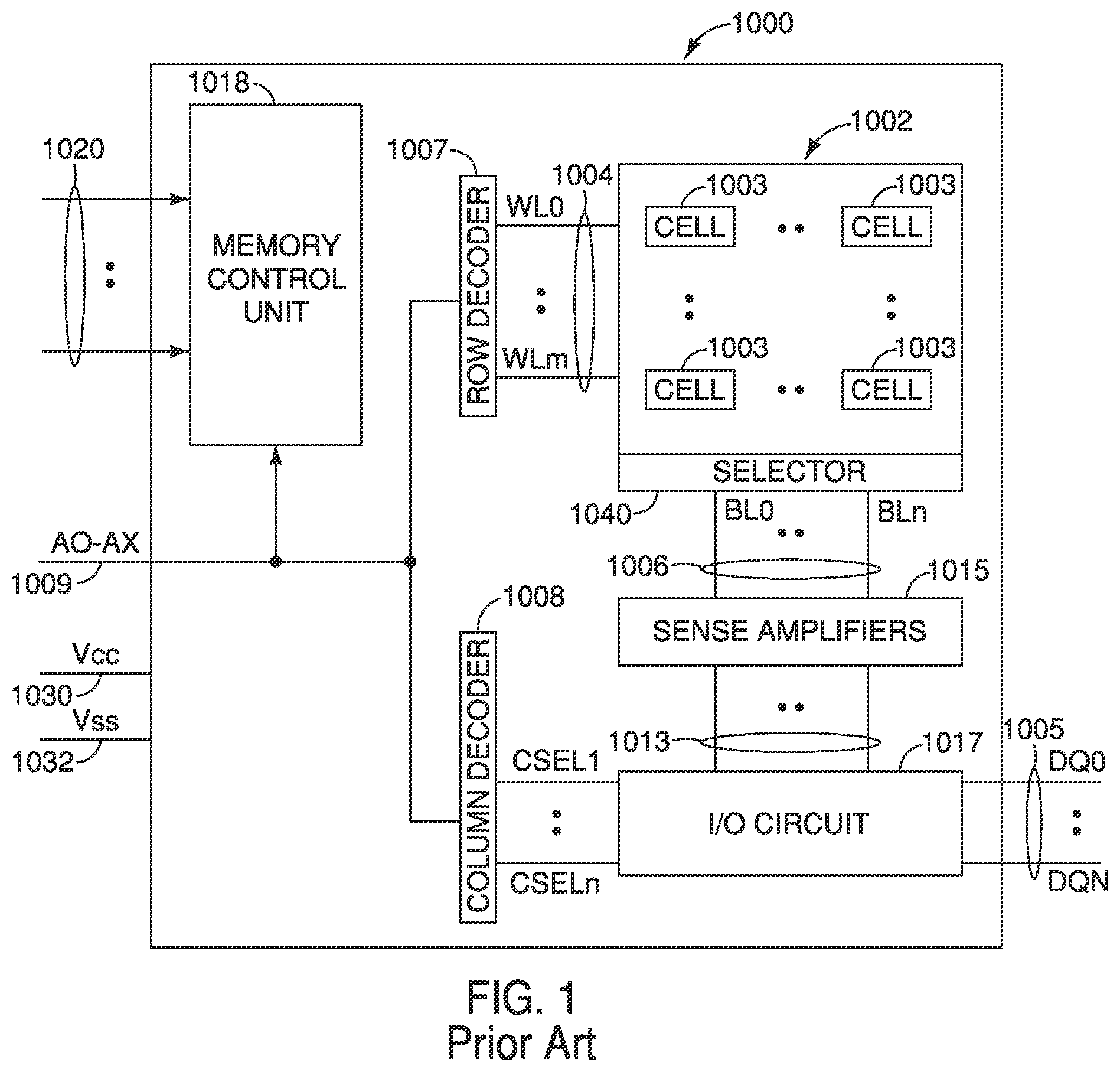 Patent US11832447 Figure 1 – Memory arrays, and methods of forming memory arrays