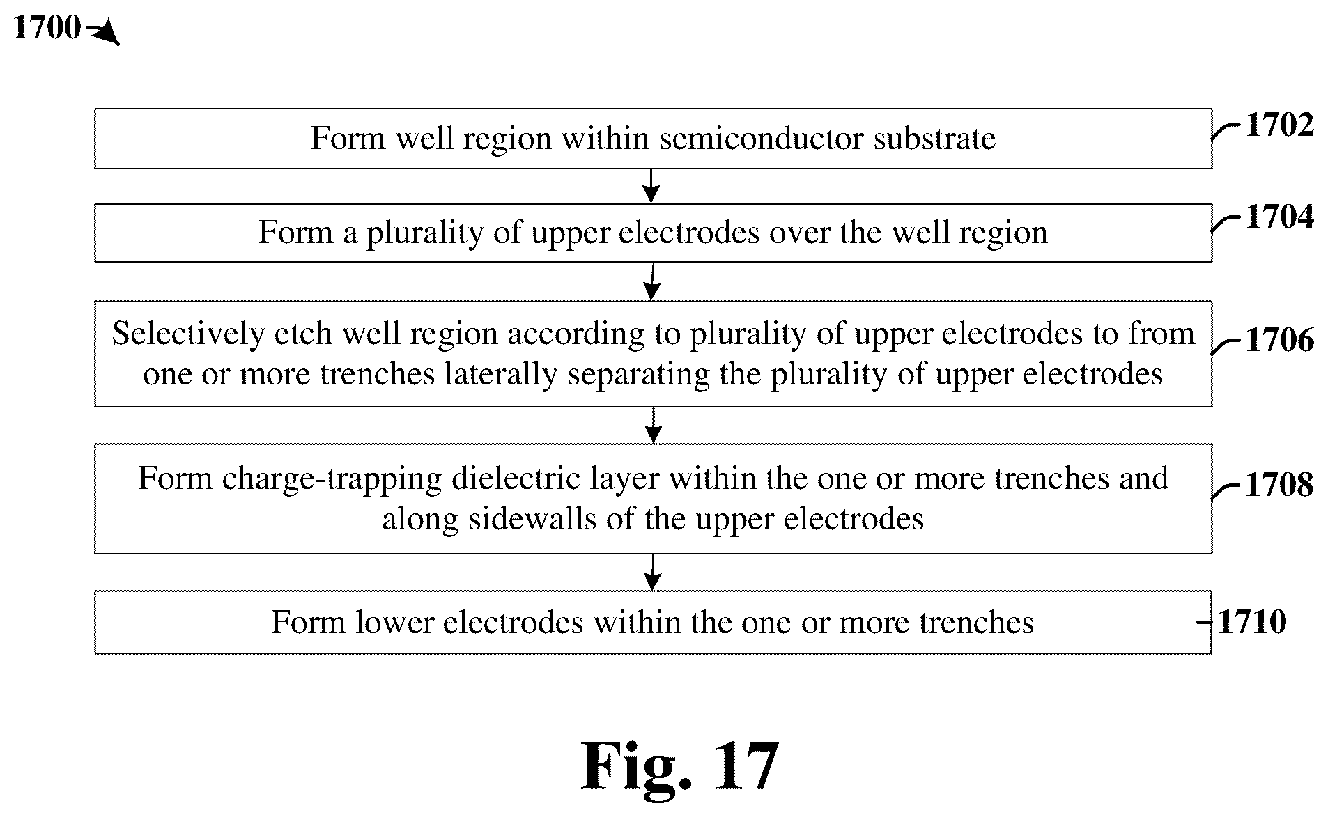 Patent US11832448 Figure 9 – Inter-digitated capacitor in flash technology