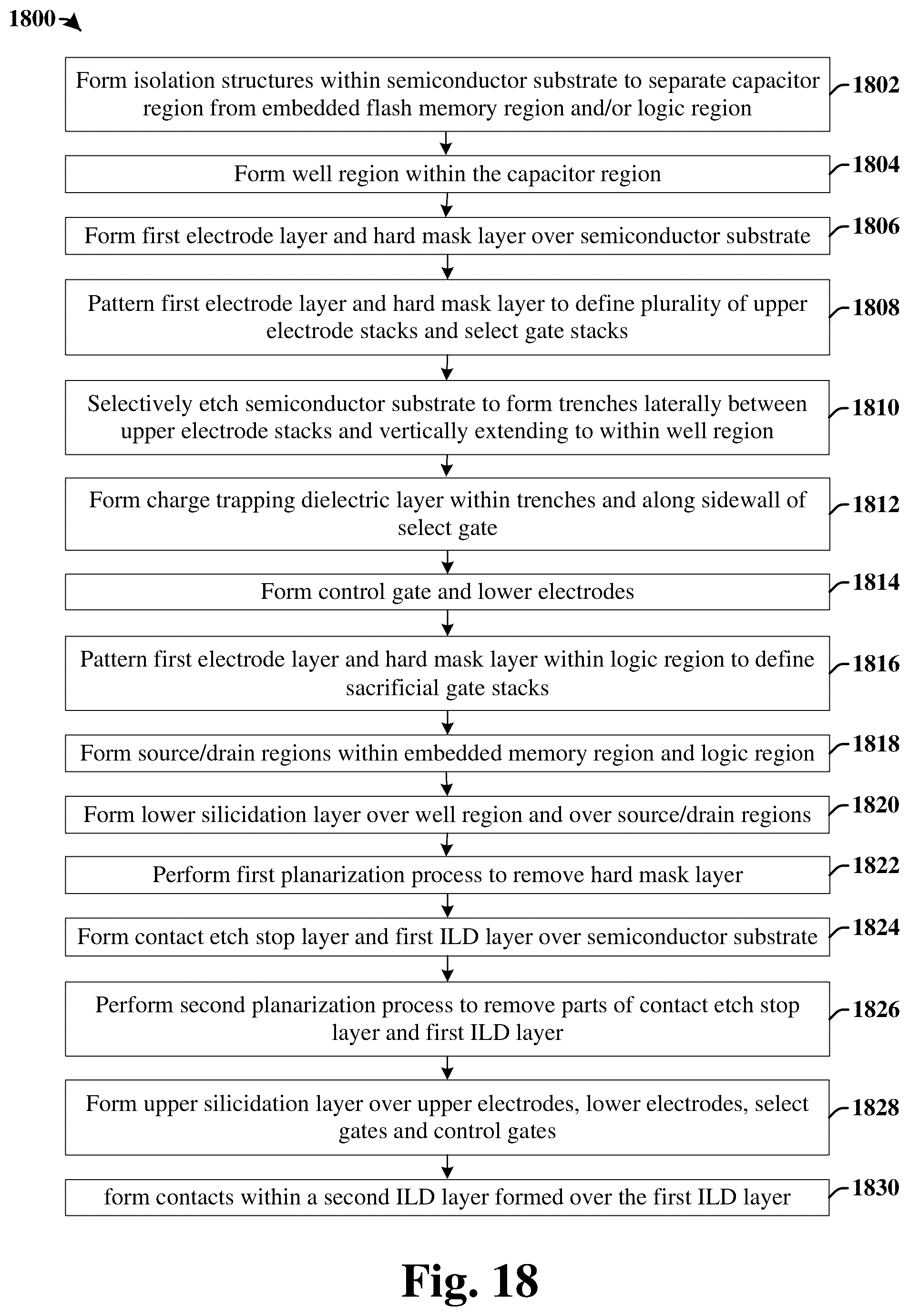 Patent US11832448 Figure 10 – Inter-digitated capacitor in flash technology