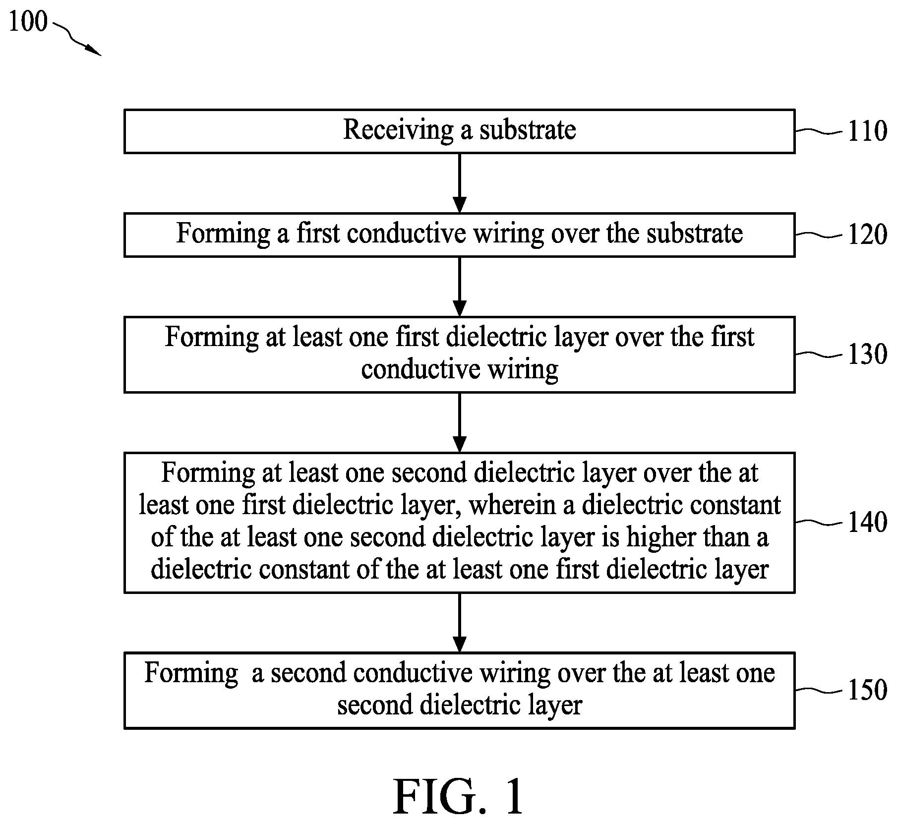 Patent US11832452 Figure 1 – Semiconductor device