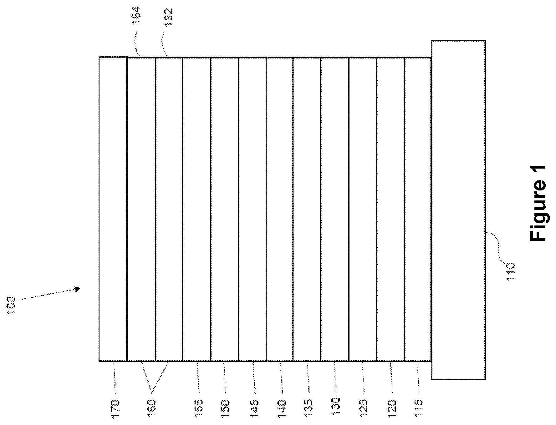 Patent US11832456 Figure 1 – Organic electroluminescent materials and devices