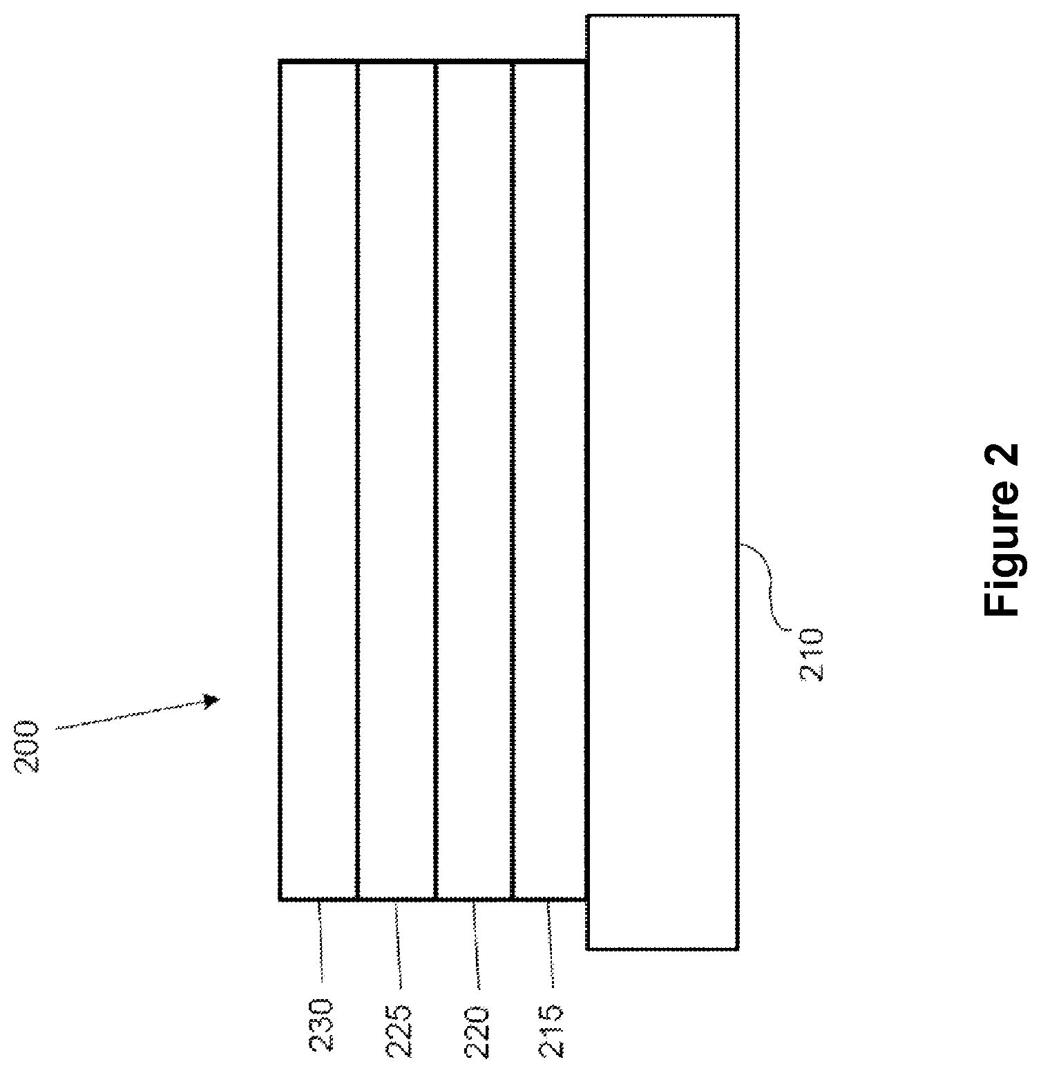 Patent US11832456 Figure 2 – Organic electroluminescent materials and devices