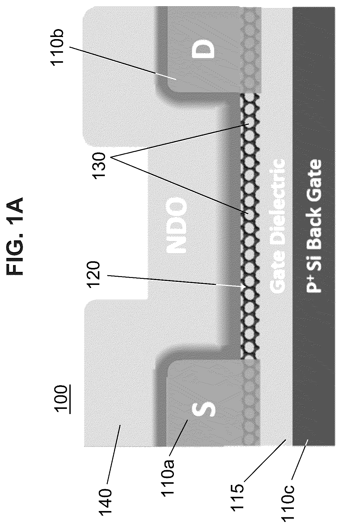 Patent US11832458 Figure 1 – Tunable doping of carbon nanotubes through engineered atomic layer deposition