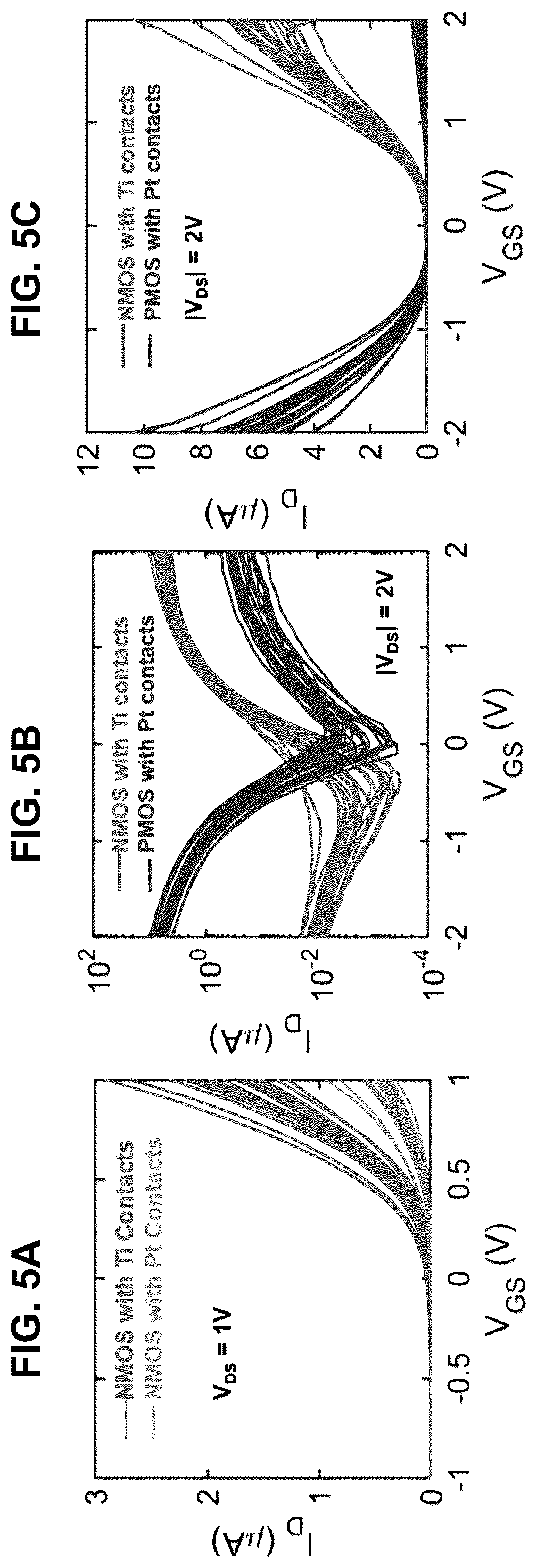 Patent US11832458 Figure 7 – Tunable doping of carbon nanotubes through engineered atomic layer deposition