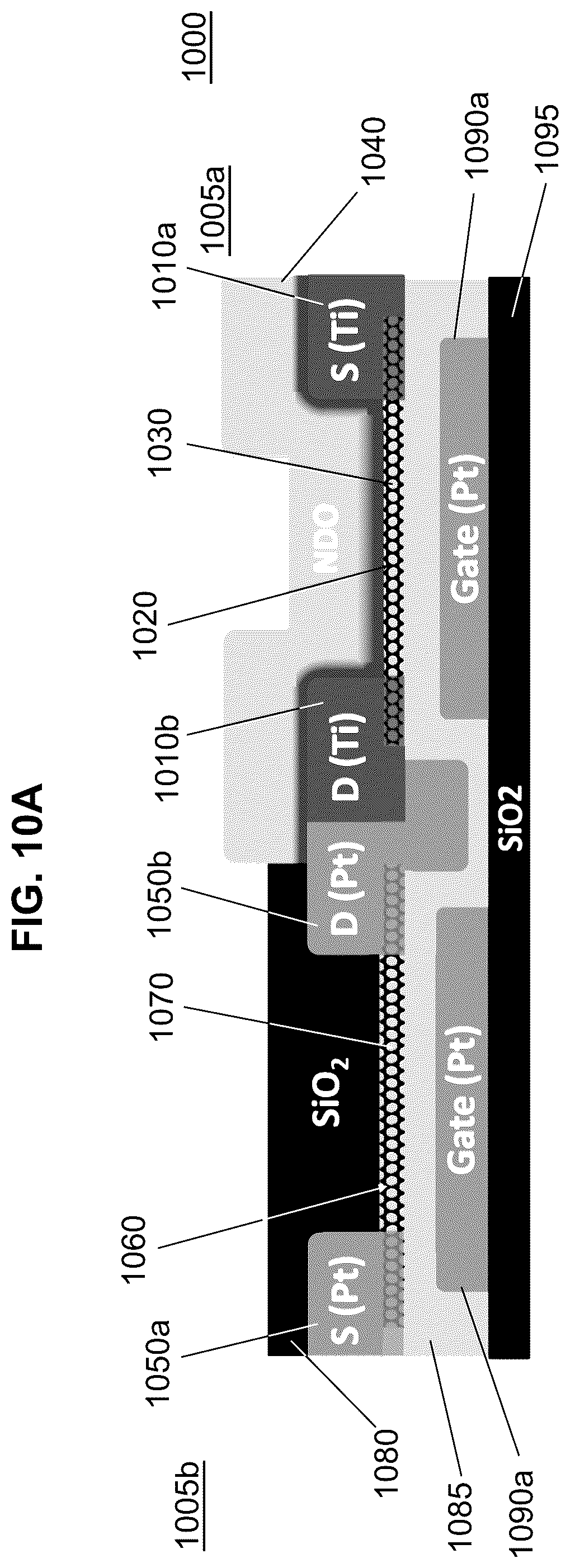 Patent US11832458 Figure 11 – Tunable doping of carbon nanotubes through engineered atomic layer deposition